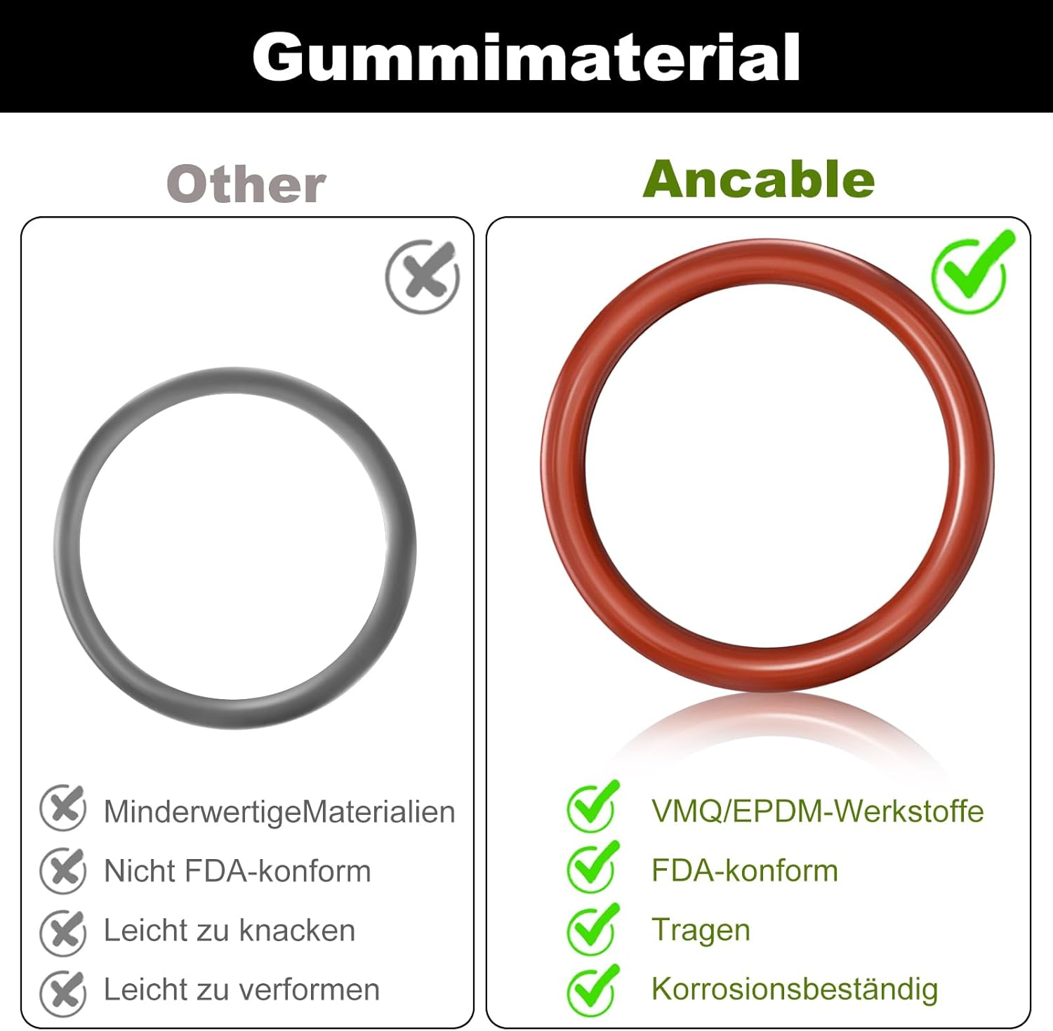 REJOECE Door Trim Clips, Pack of 30 Oring Seals, Seal O-Ring Maintenance Kit, Care Kit Seal O-Ring Seal Maintenance Kit O-Rings Compatible with Support Valve Steam Valve Brewing Group image number 2