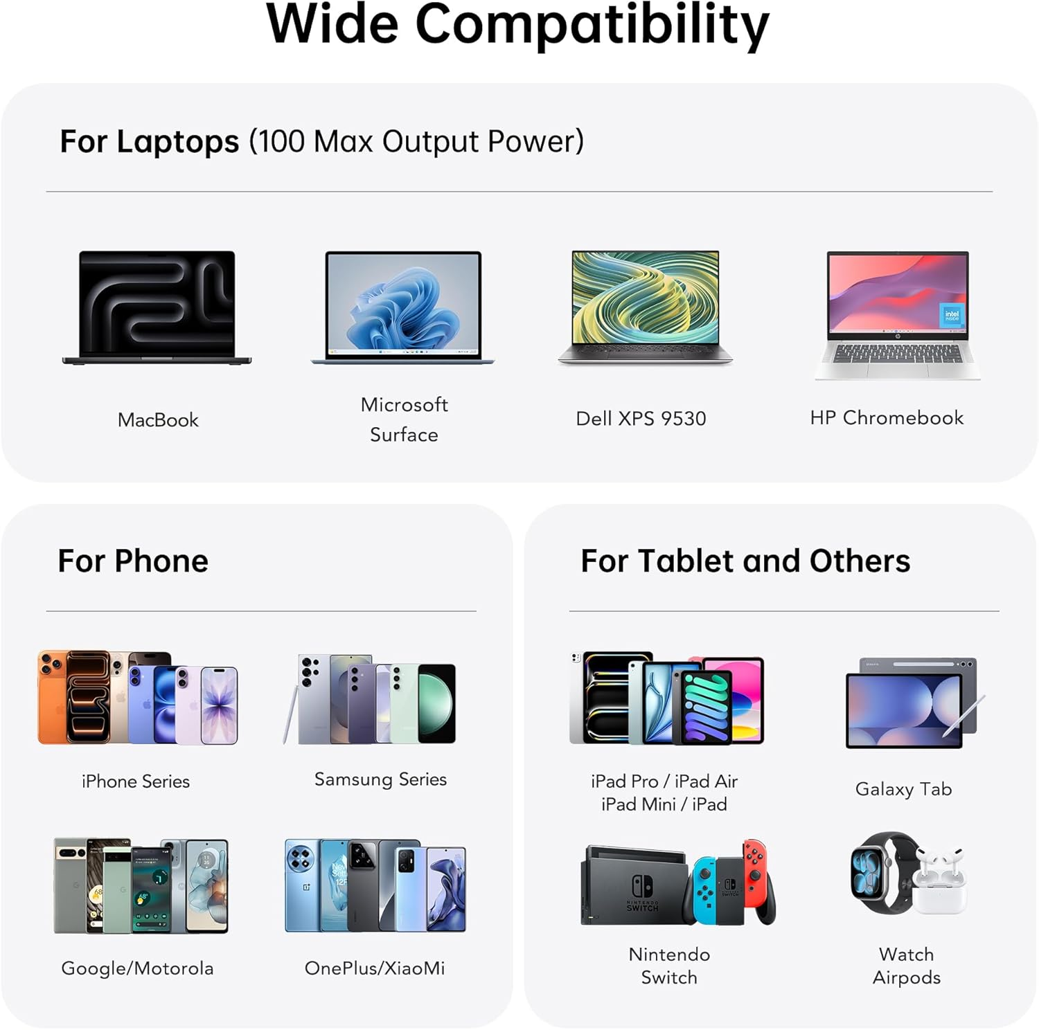USB C Charger 260W USB C Charger Block,Upgraded Gan III 8-Port Fast Charging Station Hub,Pd 100W 65W 45W 25W 20W Laptop Charger Adapter for Macbook Pro/Air,Dell,Steam Deck,Iphone 17/16,Galaxy S24/23 image number 5