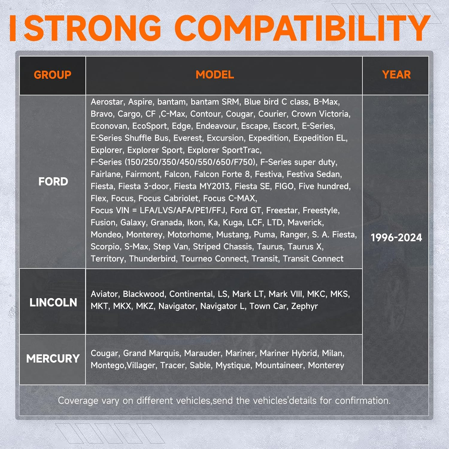 Ancel FD500 OBD2 Scanner Fits for Ford Lincoln Mercury - All Systems Code Reader with Engine, ABS, SRS, Transmission, 4WD Diagnostics - Scan Tool with EPB, Throttle, Oil Reset, Battery Registration image number 1