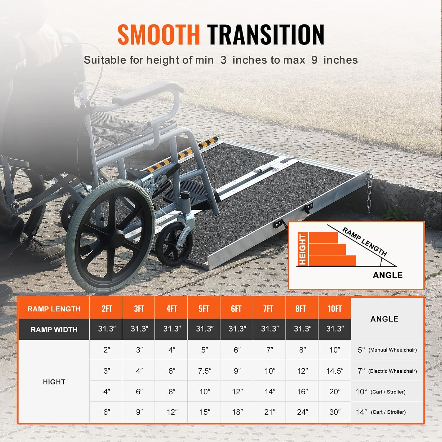 VEVOR Portable Wheelchair Ramp, 91 Cm 363 Kg Capacity, Non-Slip Aluminum Folding Threshold Ramp, Foldable Mobility Scooter Ramp Wheel Chair Ramp, Handicap Ramp for Home Steps, Stairs, Doorways, Curbs image number 2