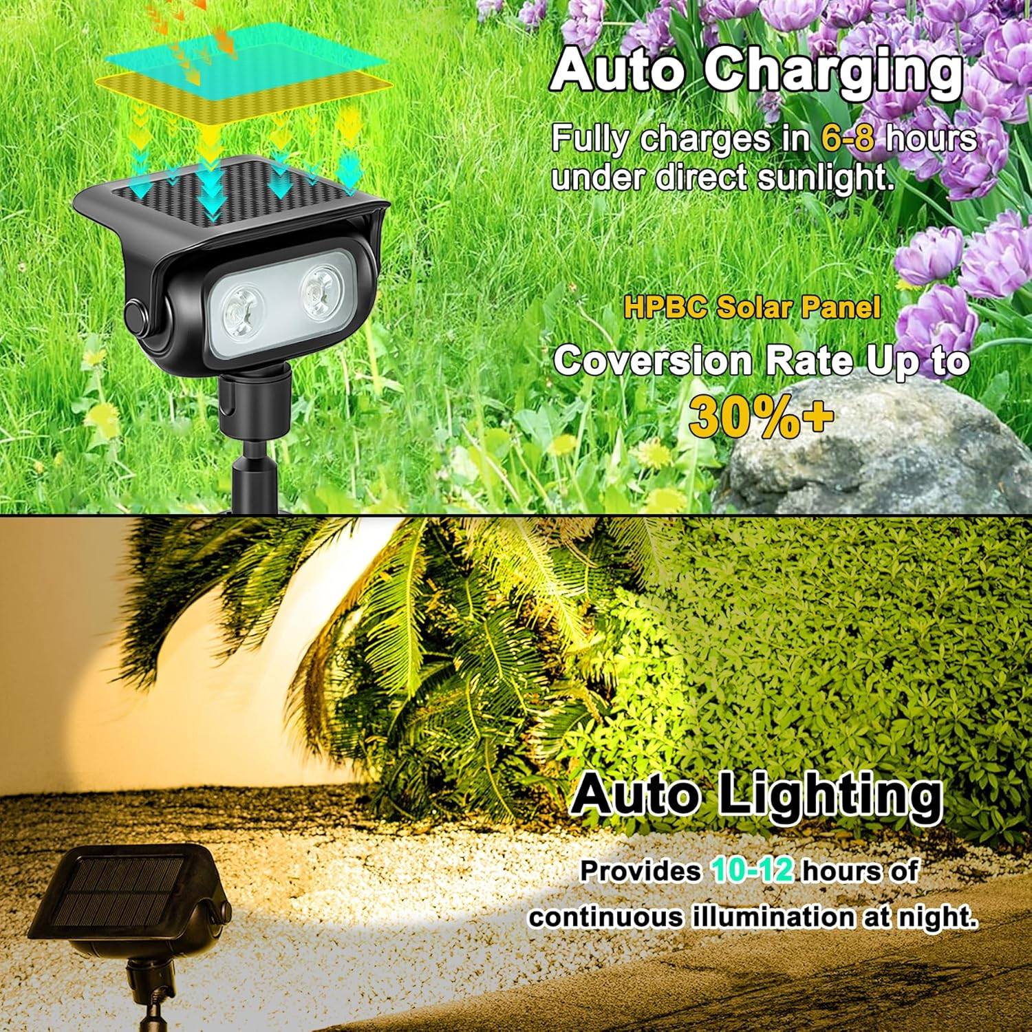 Solar Spot Lights Waterproof Outdoor, 3000K Warm White Outdoor Garden Lights, outside Wall Lights, 2 Lighting Modes Landscape Light Solar Powered for Garden, Patio, Yard, Lawn, Backyard (4 Pack) image number 6