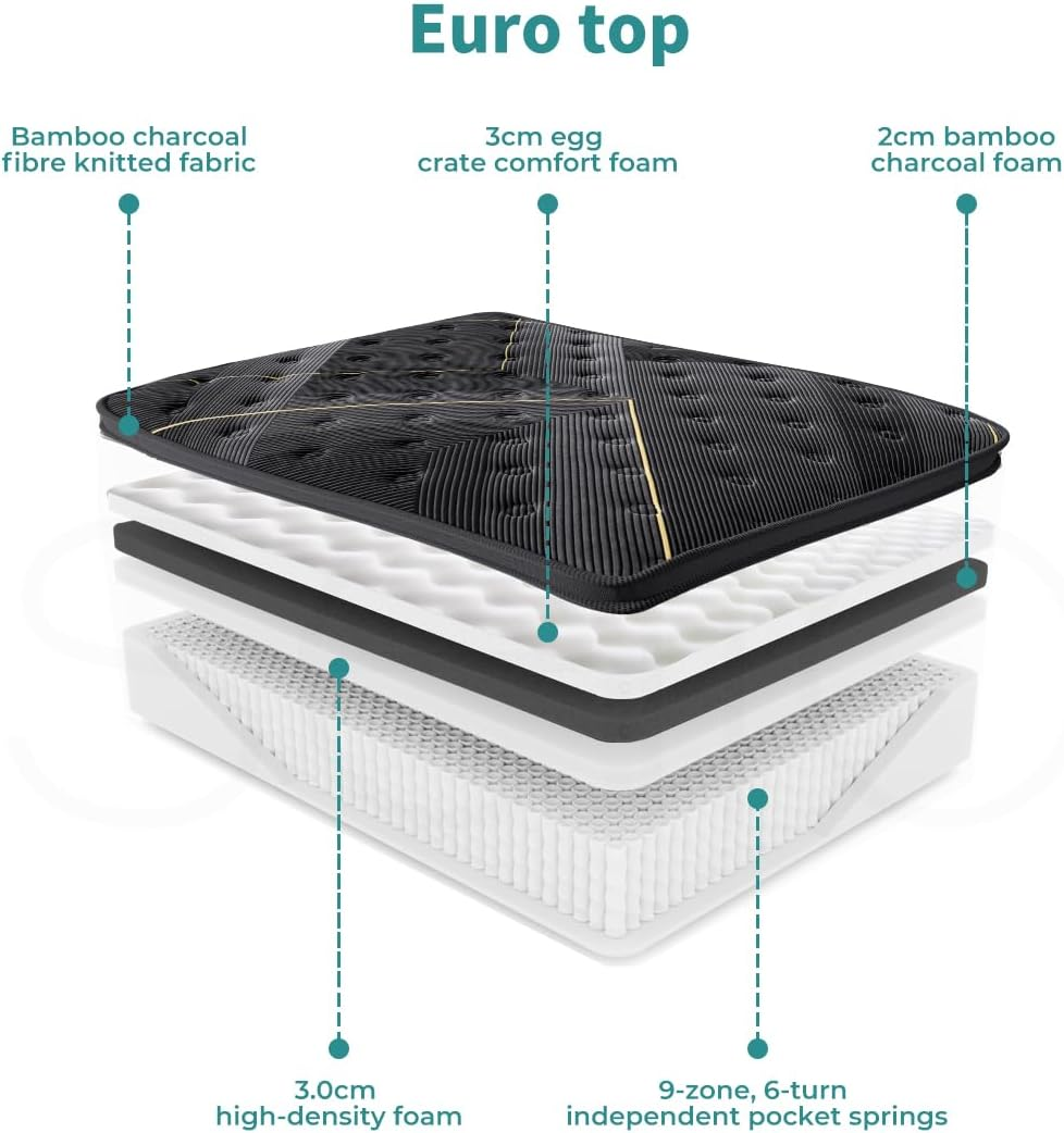 Dreamz Queen Spring Mattress Bamboo Charcoal, Knitted Fabric Pocket Bed Sleep, HD Egg Crate Foam Euro Top Firm Coil Bedding Home, Breathable Top,Vacuum Packed, 35CM Thickness,15Yrs Warranty, Black image number 3