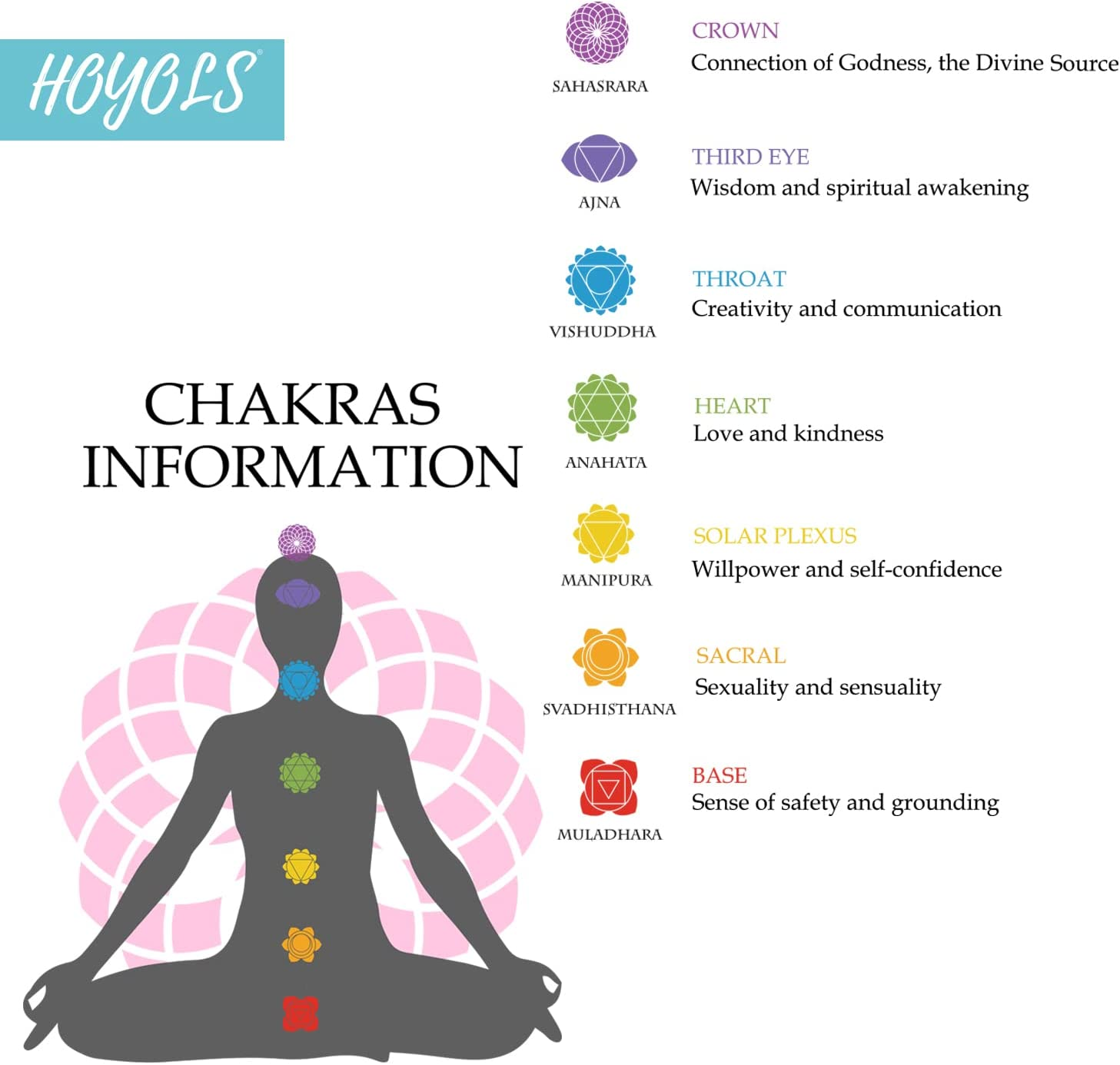 HOYOLS Hair Elastics Bands, No Metal Chakra Color Hair Ties Colored Ponytail Holder No Snag for Girls Women 2Mm - 7 Hues 84 Count image number 3