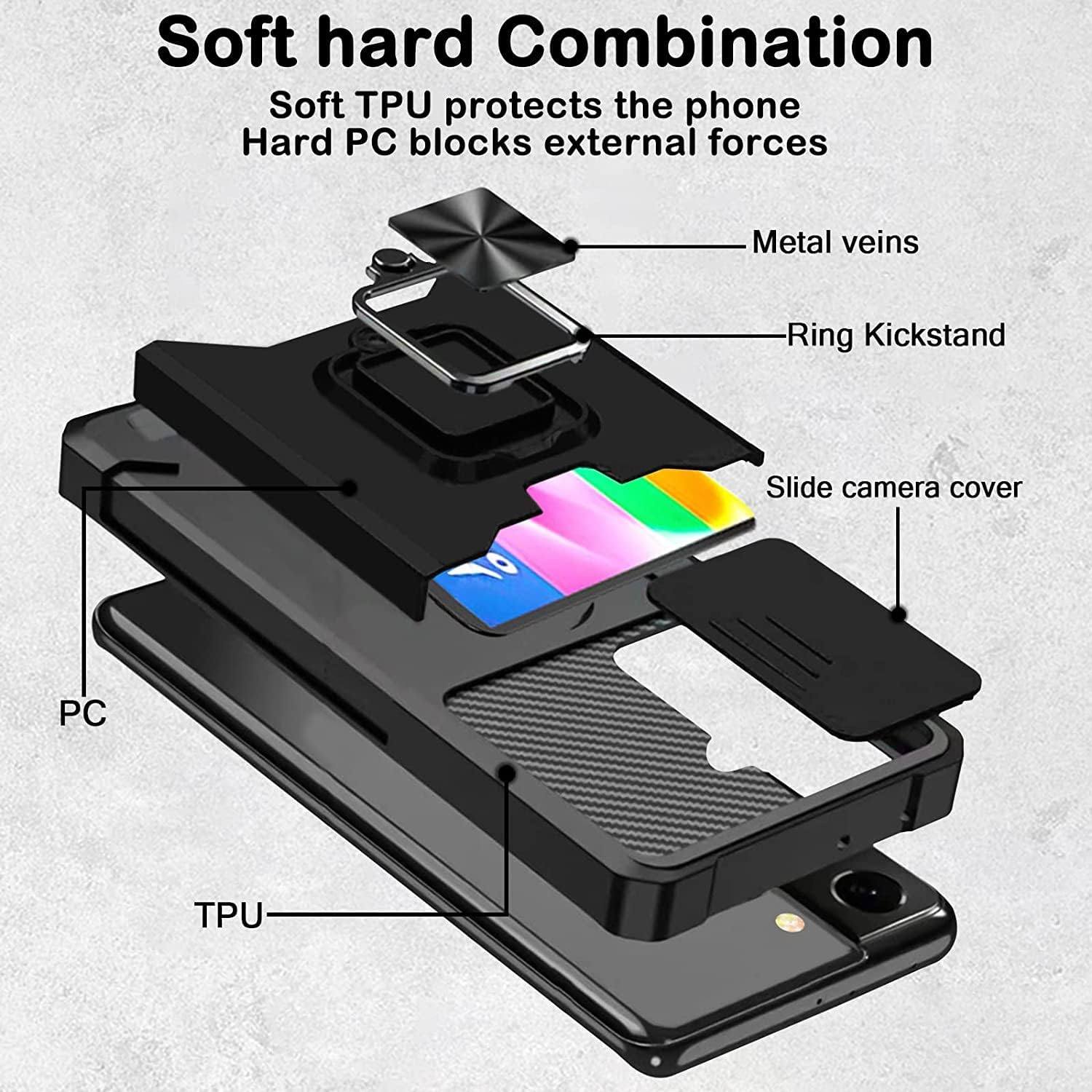For Samsung Galaxy S23 Case Phone Cover Slide Camera Cover & Card Holder Slot 360&deg; Ring Kickstand Tough Heavy Duty Defender Armor Shockproof Military Galaxy S23 Wallet Case image number 2