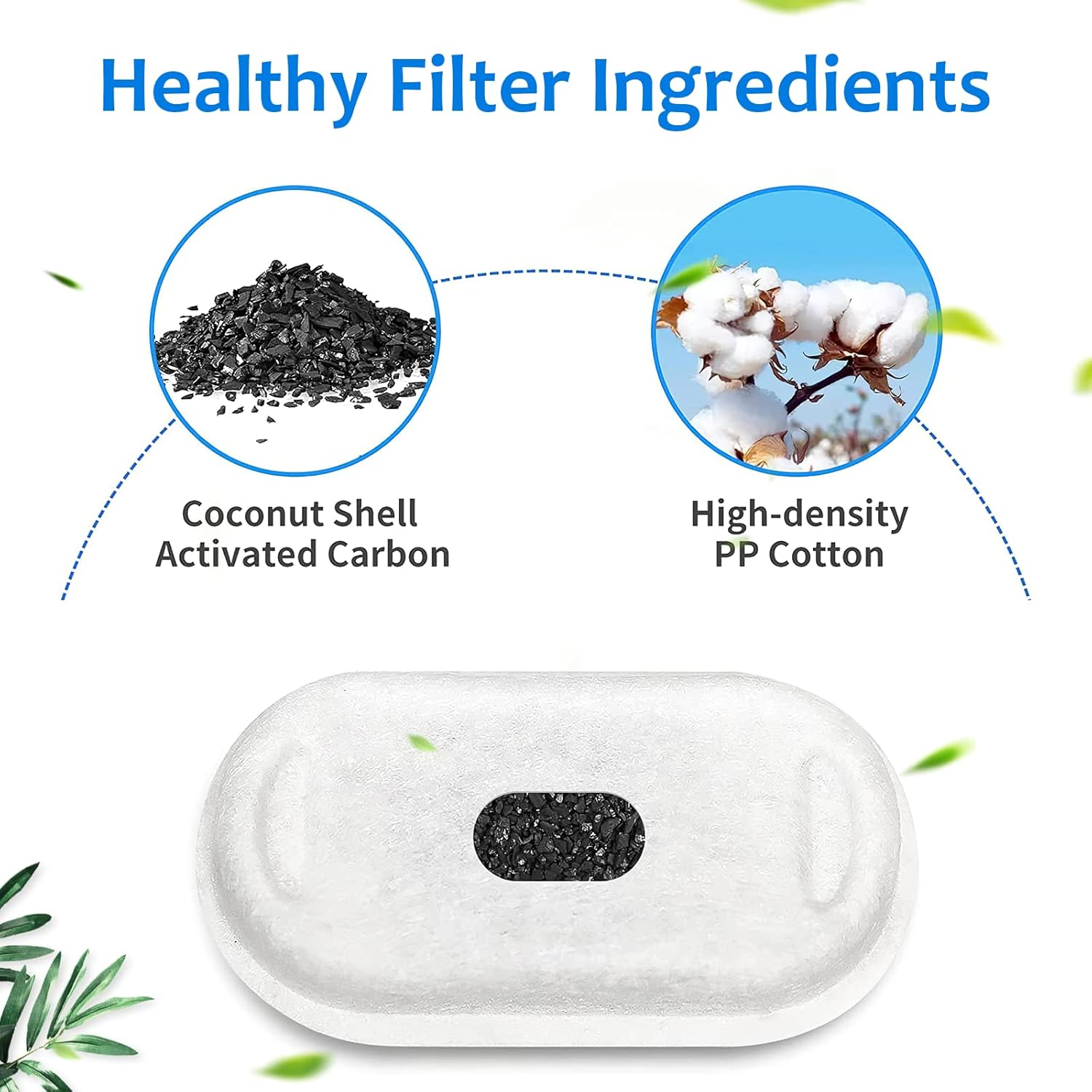 Vindox Cat Fountain Filter, Pack of 16 Replacement Filters with Activated Carbon Filter for 2L/3.2L/4L Stainless Steel Drinking Fountain Cats, Drinking Fountain Filter, Pet Filter for Cats and Dogs image number 2