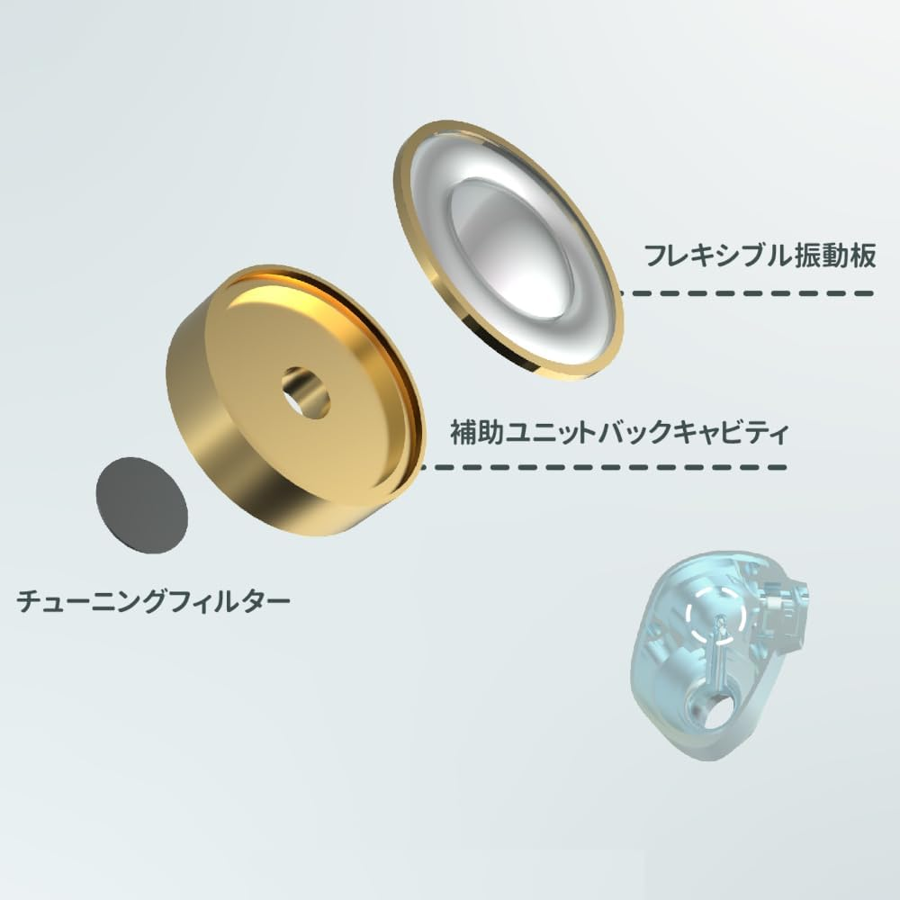 Cloud Cyan (3.5 Mm) with Earphone Case image number 2