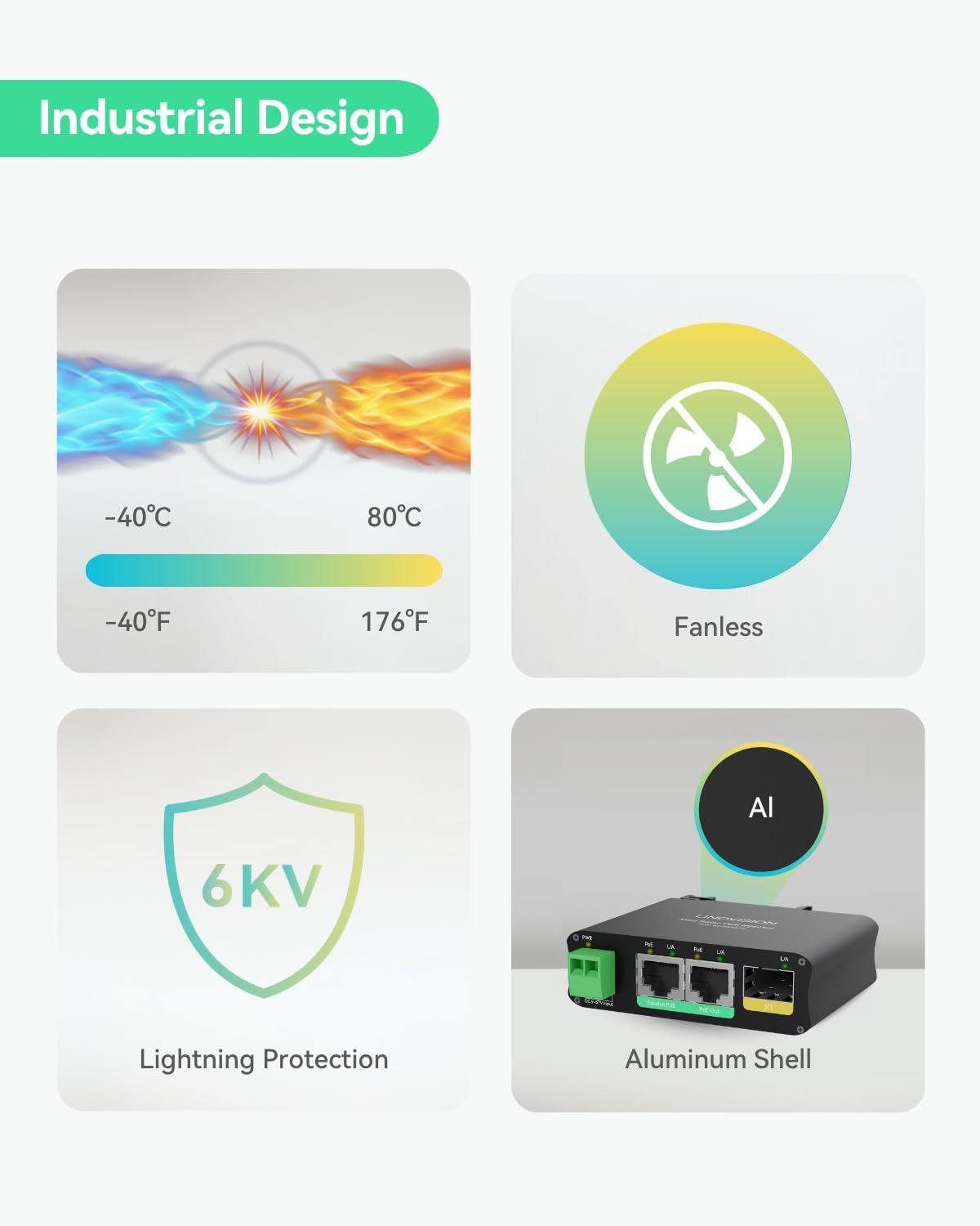 LINOVISION 2 Ports Mini Solar Poe Switch with Passive Poe Output and SFP Uplinks image number 5