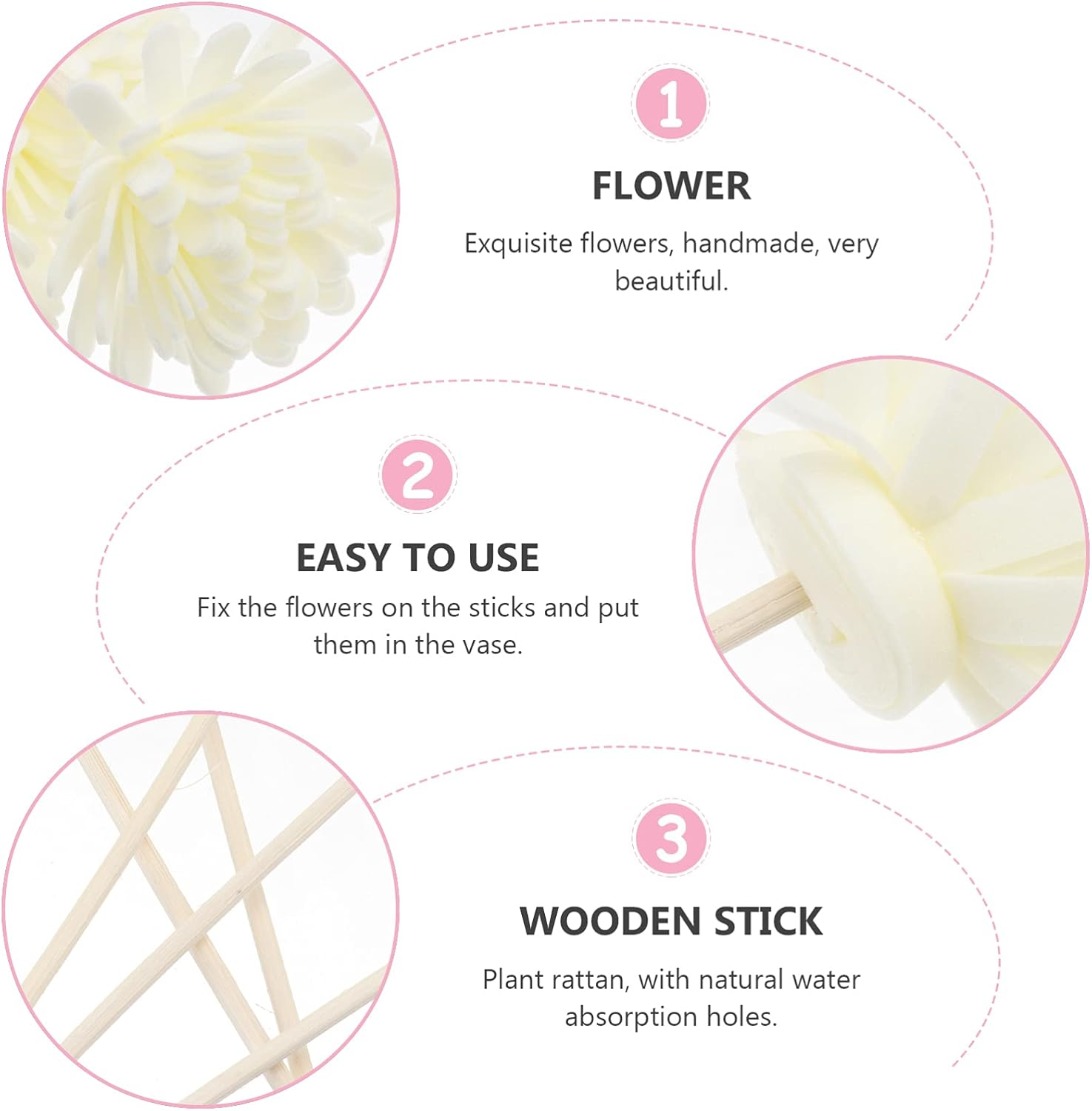 24Pcs Replacement Diffusing Sticks Aromatherapy Flowers Diffusers Essential Oil Sticks for DIY Air Freshener image number 4