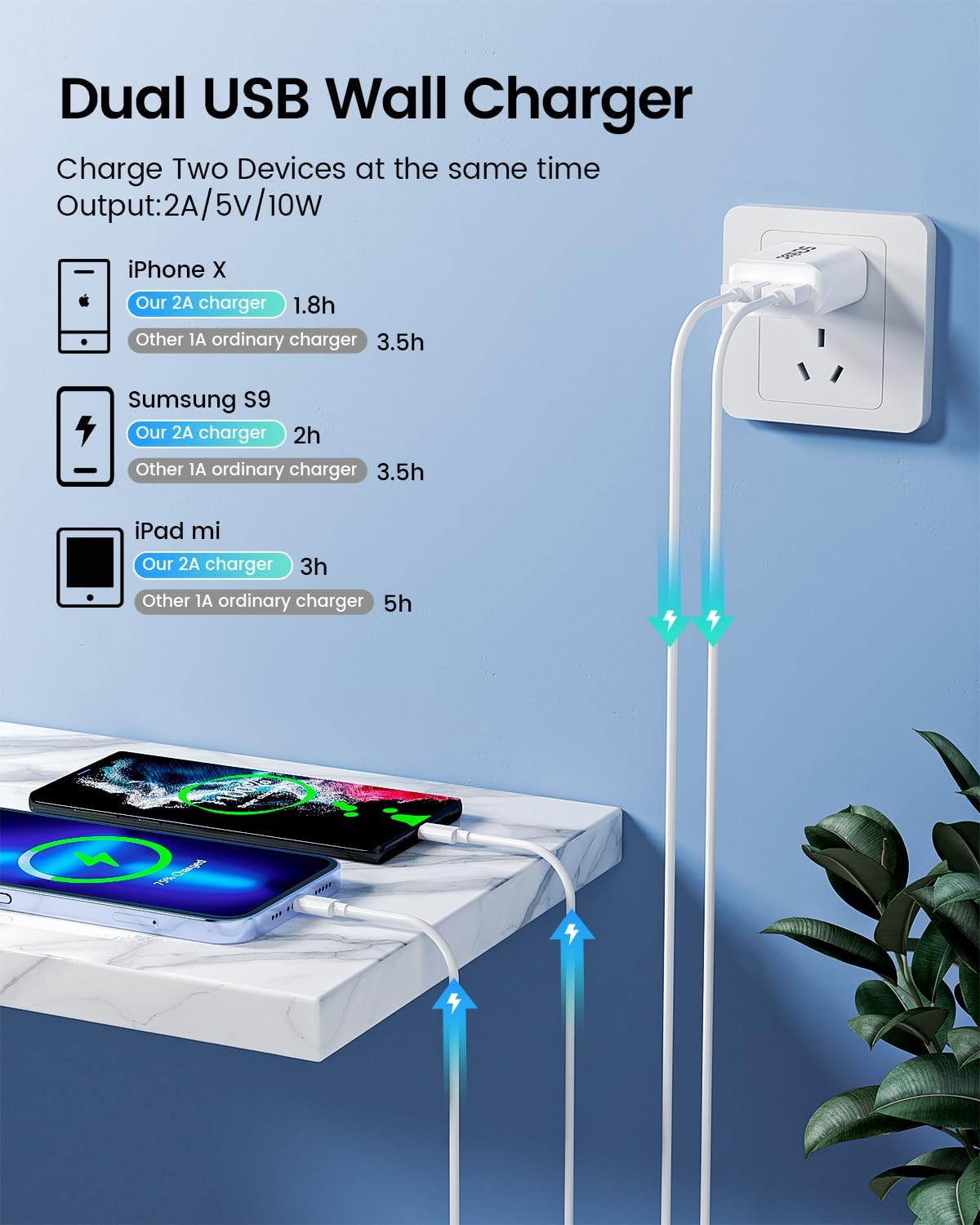 USB Wall Charger 6Pack Dual USB Plug 5V/2.1A 2 Port Portable AU Mains Power Adapter Charger Compatible with Iphone, Ipad, Samsung, Pixel, Galaxy, Htc，Moto (White) - White image number 4