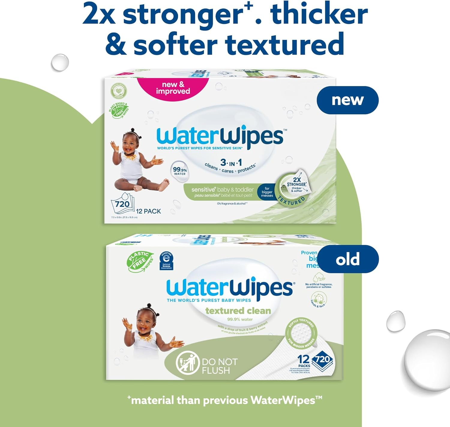 Waterwipes Baby Wipes, Textured Sensitive Baby Diaper Wipes, 99.9% Water, Unscented & Hypoallergenic, for Baby & Toddlers, 12 Packs (720 Count), White image number 6