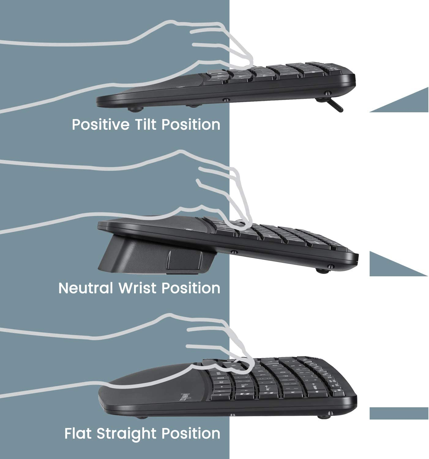 Perixx PERIDUO-606 Wireless Mini Ergonomic Keyboard with Portable Vertical Mouse - Adjustable Palm Rest Stand - Membrane Low Profile Keys - US English image number 4