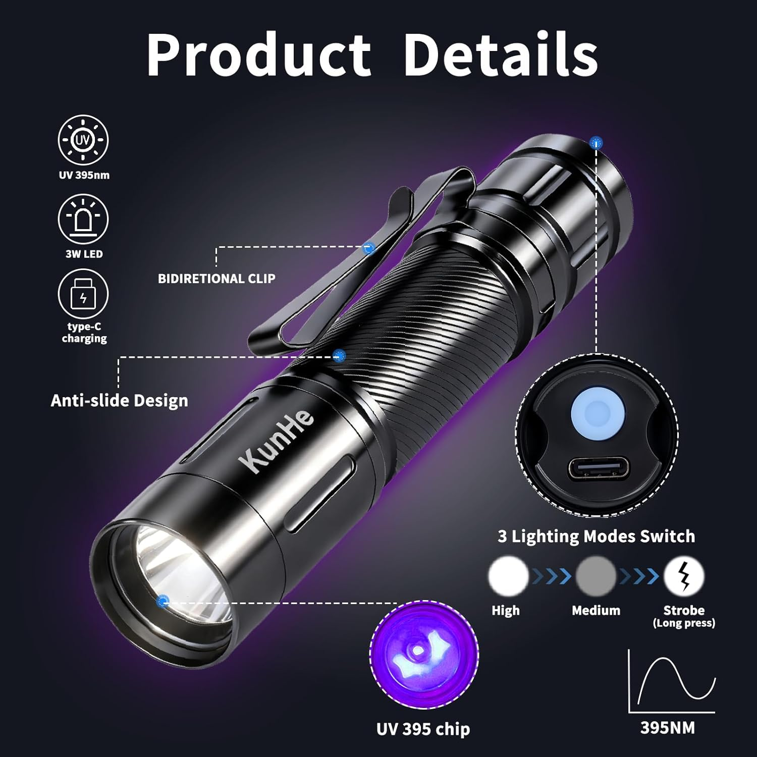 Kunhe 5 Pack Rechargeable UV LED Flashlight Featuring 395Nm Wavelength 3W Power Aluminum Alloy Construction IPX4 Water Resistance Detachable Double-Sided Clip and Compact Design image number 1