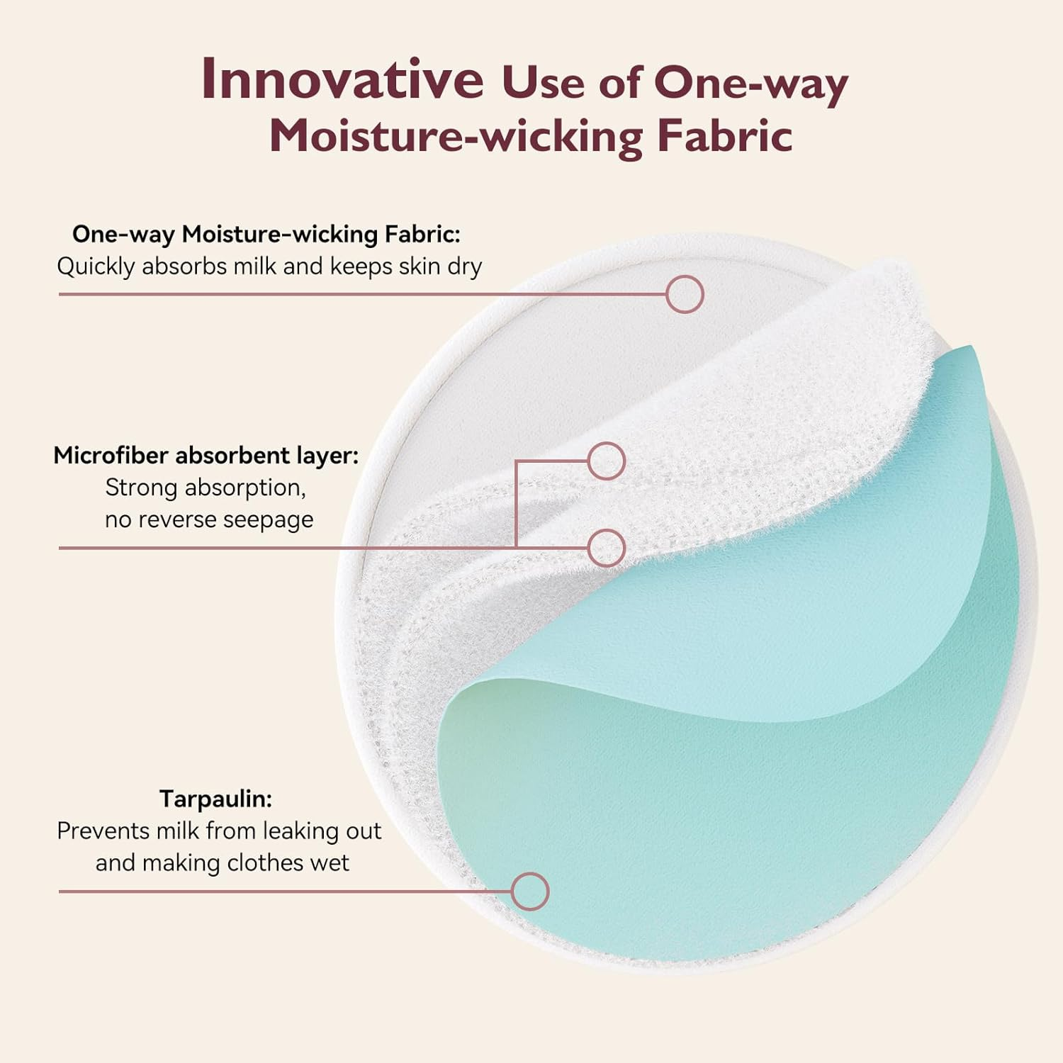 Momcozy Reusable Breast Pads, Innovative Use of Absorbent Fabric & 4 Layers of Super Absorbent Core Washable Nursing Pads, Absorb Quickly and Leak-Proof, 14 Pack + Wet & Dry Separation Bag + Wash Bag image number 2