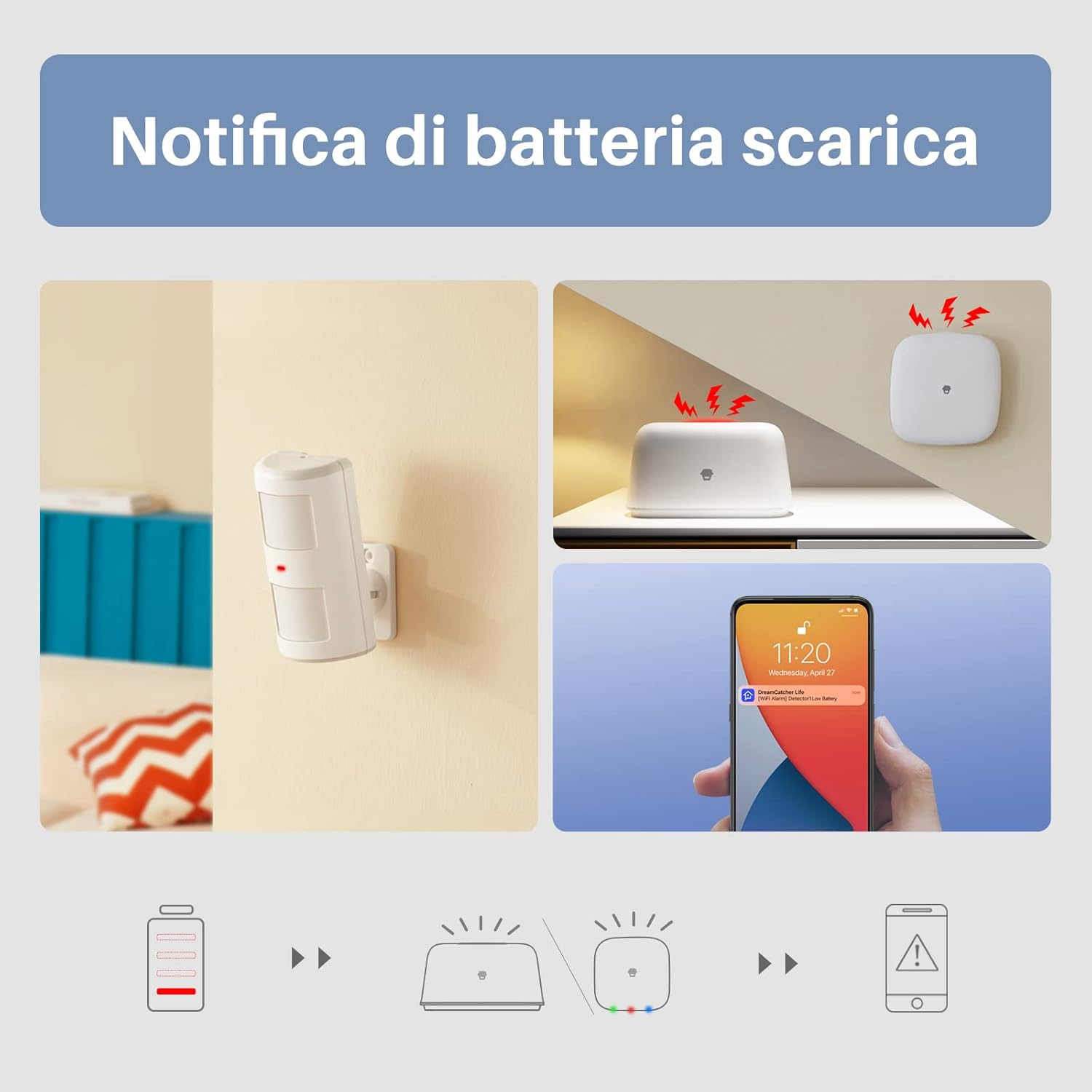 Chuango PIR-910 Pet Safe Motion Sensor Wireless Indoor Human Motion Detection Energy Saving Mode Tamper Protection 110&deg;/ 5M Detection Range image number 5