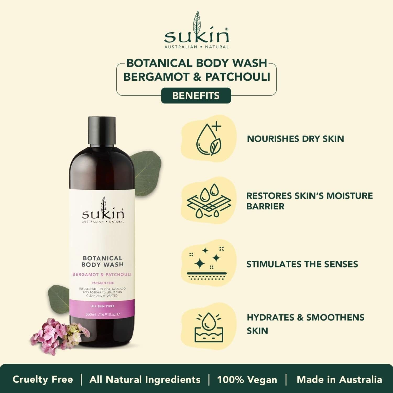 Sukin Botanical Body Wash, Bergamot & Patchouli, 500Ml image number 4