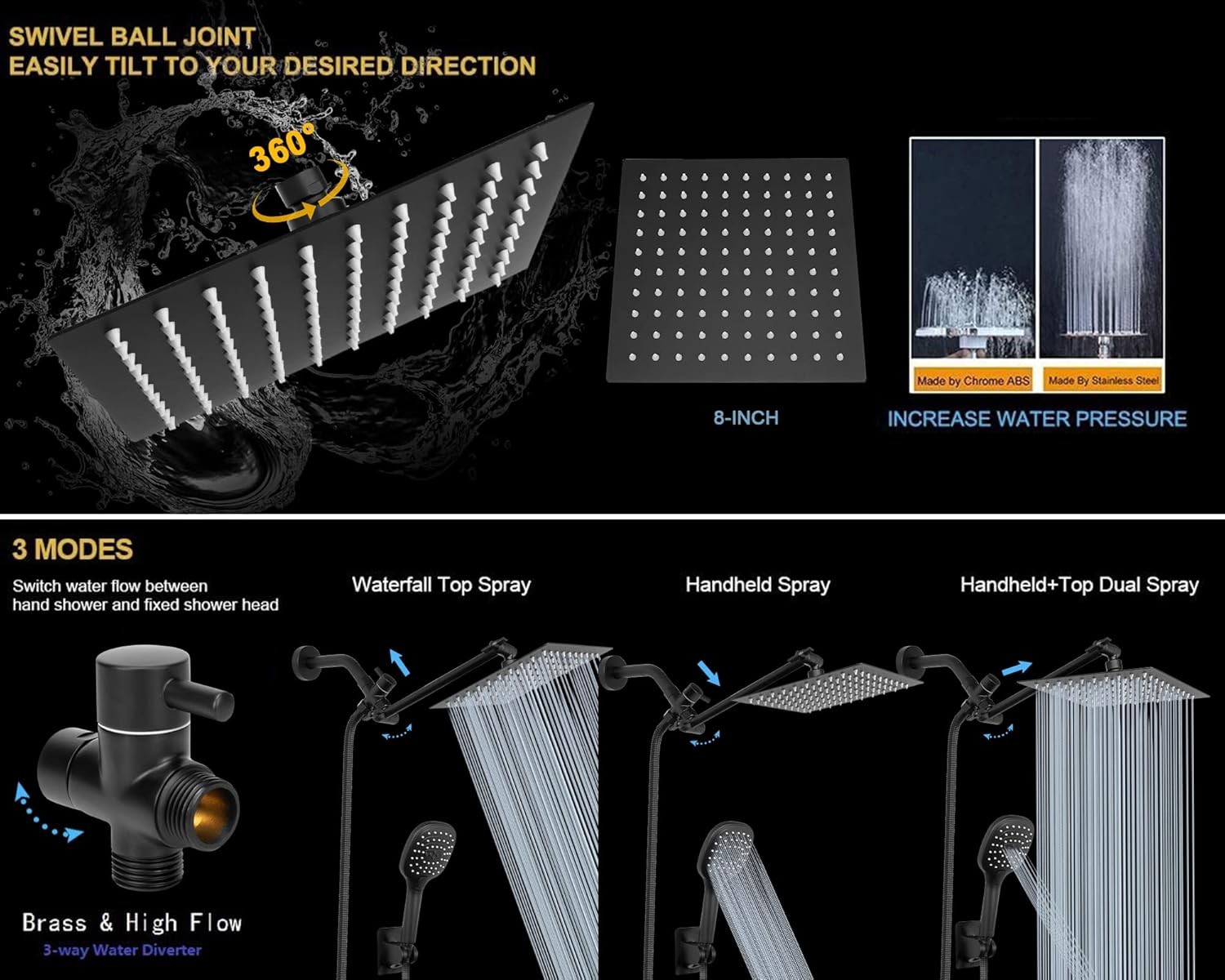 Nearmoon Solid Brass G1/2" Shower Arm All Metal Universal 3-Way Diverter Valve for Handheld and Fixed Head, Replacement Component Adapter (Matte Black) image number 1