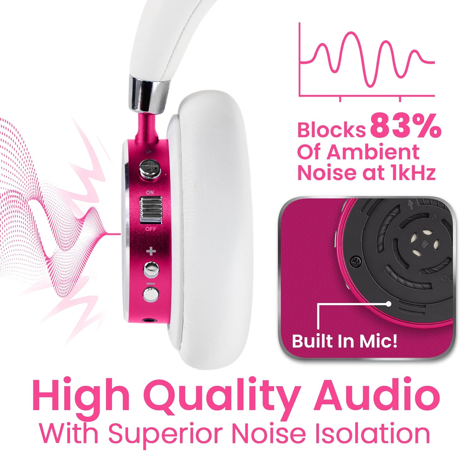 Puro Sound Labs Bt2200-Plus Volume Limited Kids' Bluetooth Headphones - Safer Headphones for Kids - Studio-Grade Audio Quality & Noise Isolation (Pink) - R.Blue image number 5