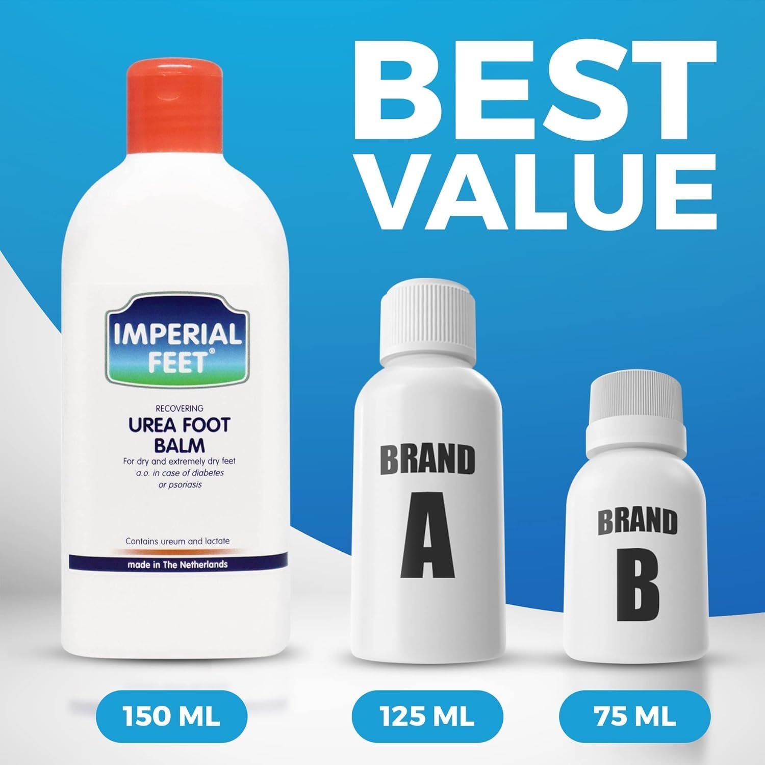 Imperial Feet Urea Foot Balm - Natural Urea Cream for Foot Care, Cracked Heel Repair, Rough Skin, Dryness, Calluses - Cleansing, Exfoliant - Wild Herb Extract - 150 Ml image number 4