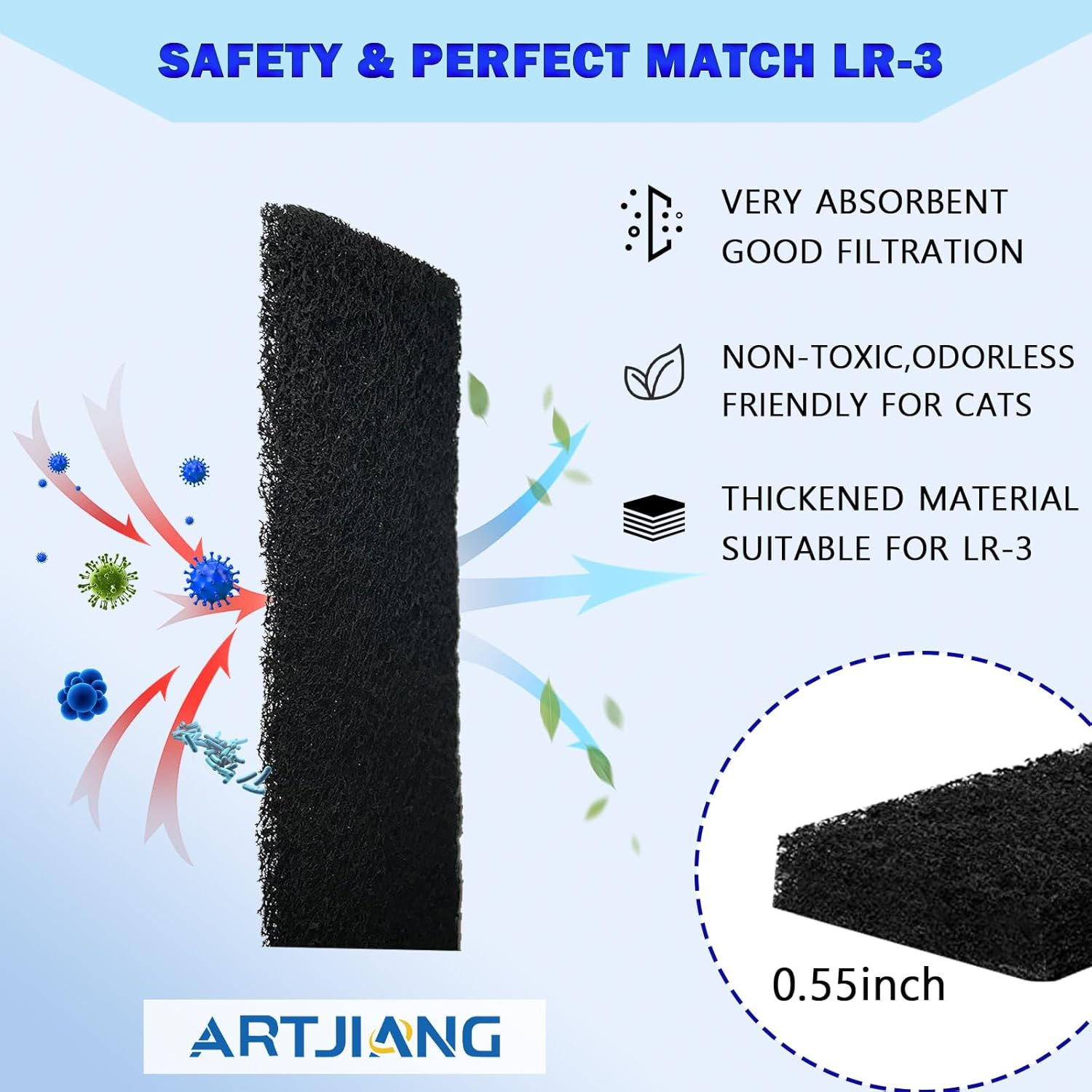 ARTJIANG 6Pack Carbon Filters for Automatic Litter Box 3, 9"&times;3" Carbon Replacement Filter,Thickened Type Carbon Self Cleaning Cat Litter Box Filters, Activated Carbon Filter,Odor Filters image number 5