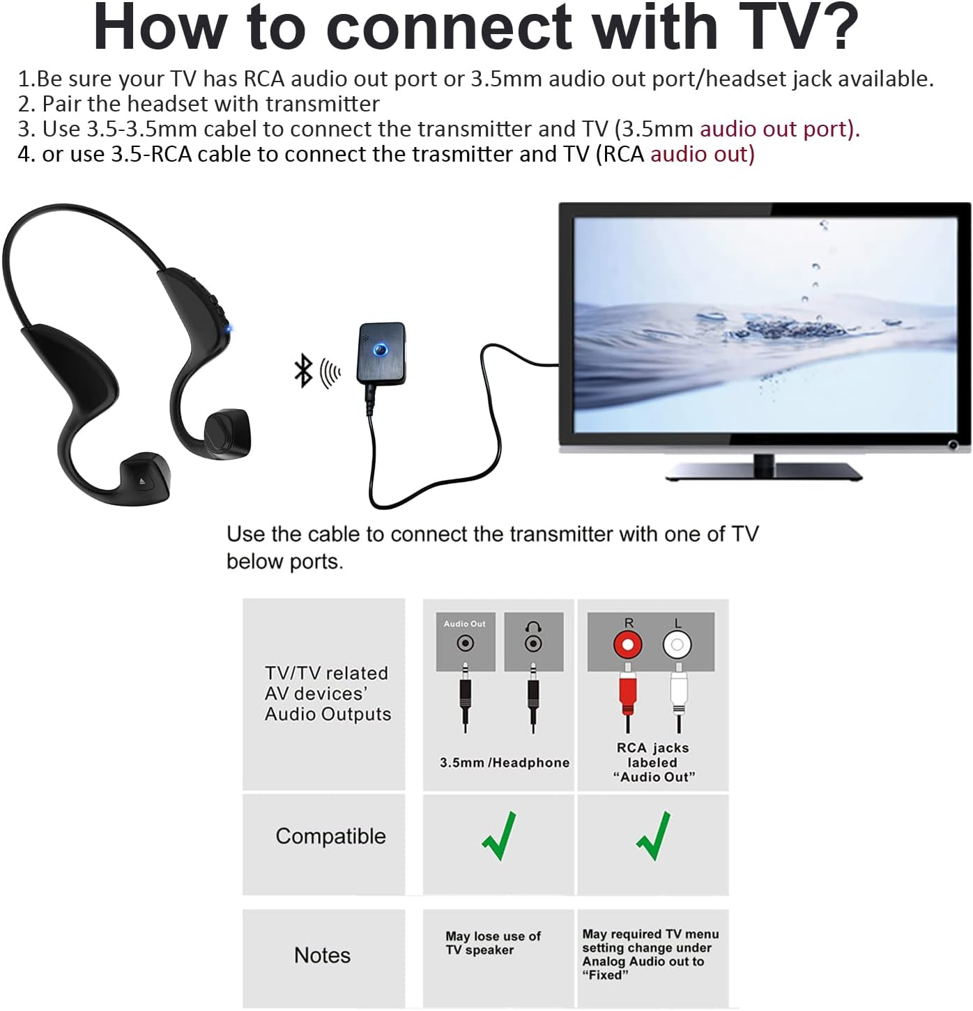 Wireless Bone Conduction Hearing Assist Impaired Headsets with Hearing Mic Sound Transmitter -Wireless TV Listening Headphones Earphones for Seniors & Elderly with Hearing Loss