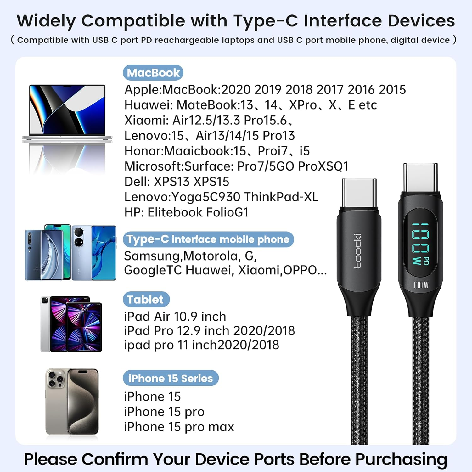 100W USB C to USB C Cable, 1M 2 Pack 5A Fast Charging PD QC5.0 with LED Display,Compatible with Iphone 17 Pro Max/16/16 Pro Max Macbook Ipad Air Galaxy S24 S23, Black image number 2