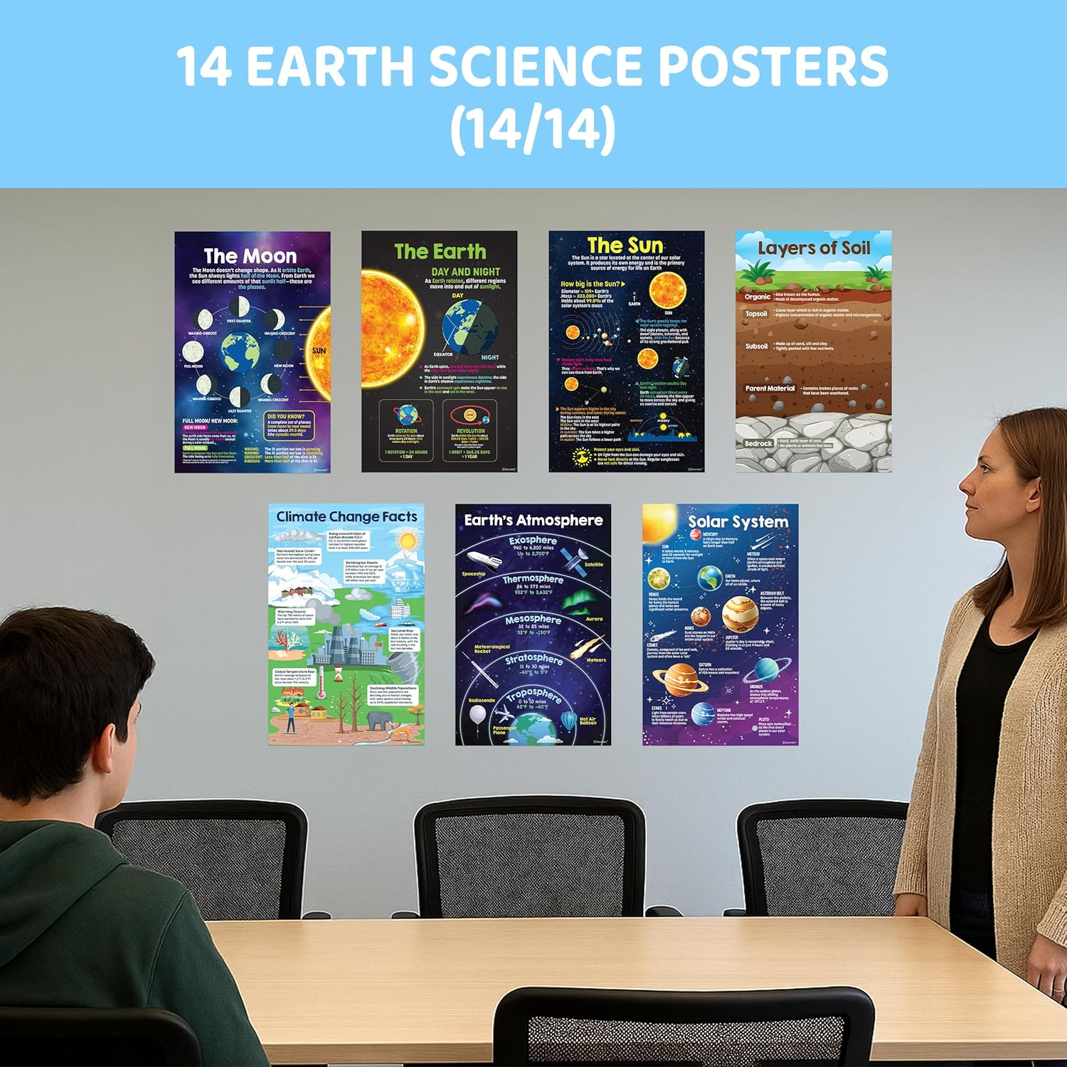 Decorably 12 Earth Science Posters for Classroom Middle School, 11X17In Matte-Laminated Educational Science Posters for Elementary Classroom image number 1