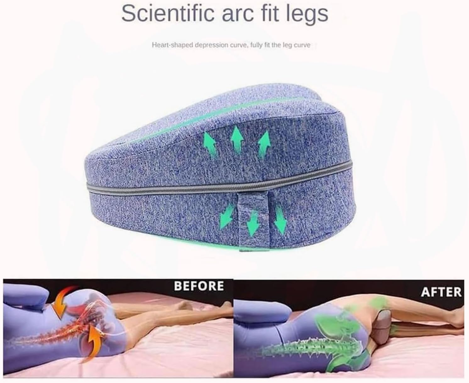 Leg Alignment Pillow,Leg Pillows for Side Sleepers for Relieving Leg, Hip Pain & Sciatica,Improve Leg Shape and Enjoy Quality Sleep,Blue image number 4