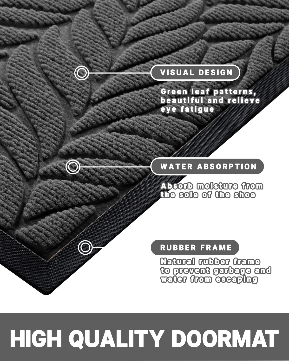 Yimobra Door Mat outside Entrance, All-Season Waterproof Indoor Outdoor Doormat, All-Weather Non-Slip Welcome Mats for Front Door, Low Profile, Patio Porch, 29.5X17, Grey image number 3