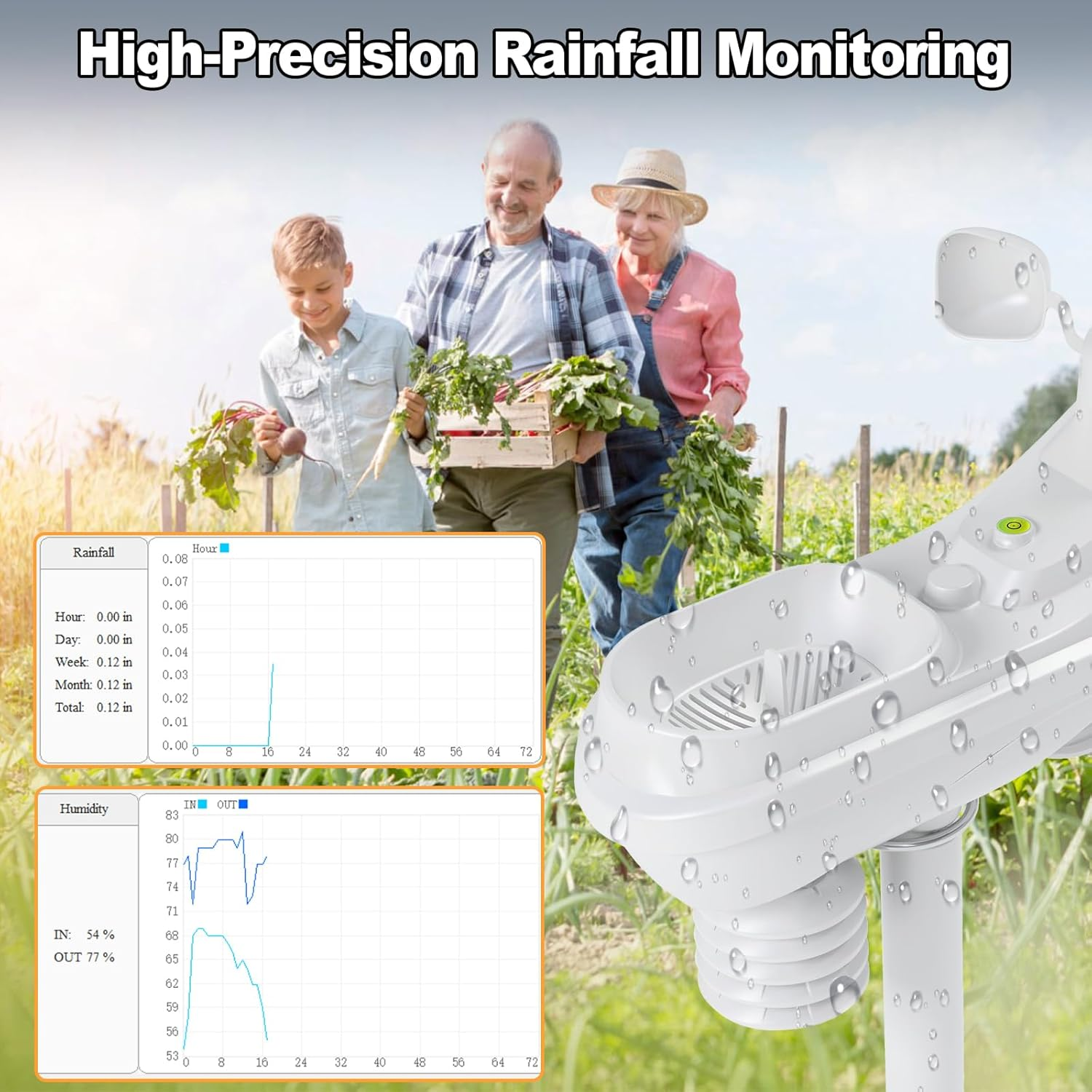 Urageuxy Weather Station Wireless Indoor Outdoor, Weather Station with PC Software, Rain Gauge, Wind Speed, Weather Forecast, Temperature, Humidity, Air Pressure, Moon Phase and Alarm image number 6