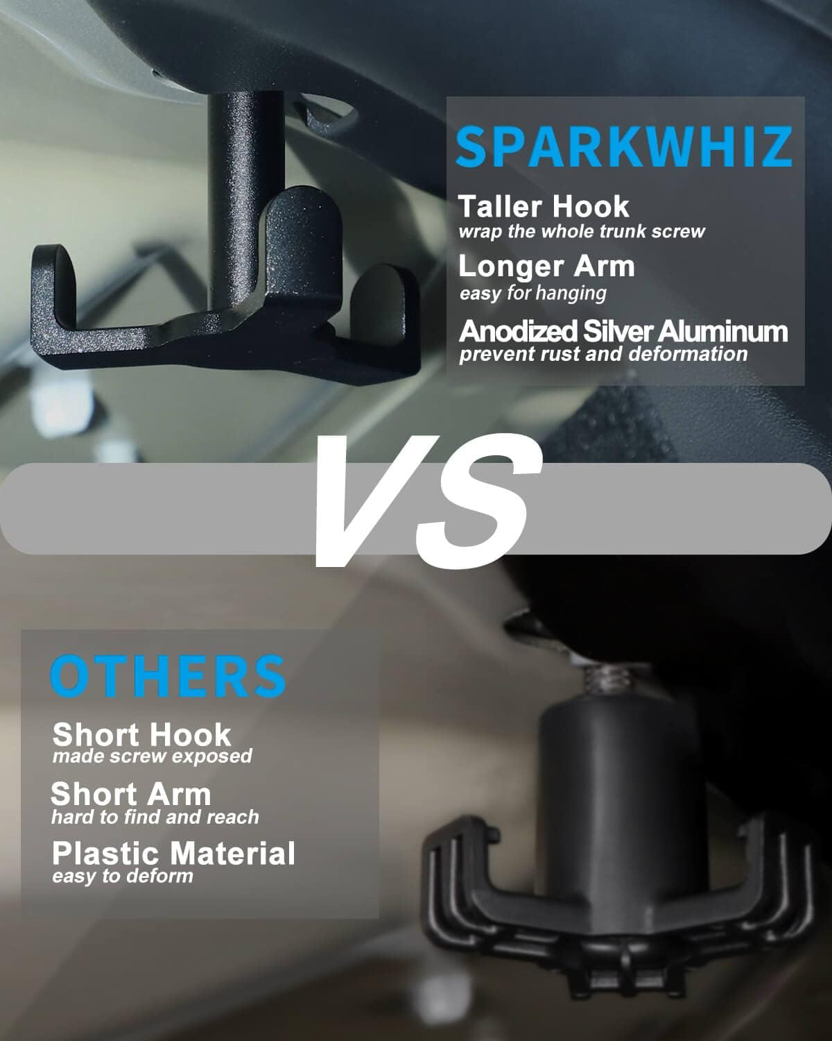 SPARKWHIZ Trunk Grocery Bag Hook Compatible with 2018-2023 Tesla Model 3 Aluminum Hook Hanger, Black image number 1