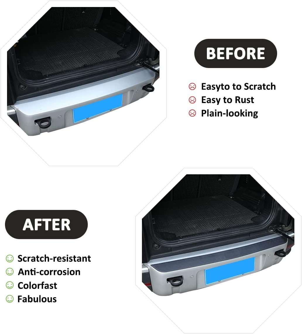 YIWANG for Land Rover Defender 90 110 2020-2024 Car Styling ABS Black Car Rear Bumper Plate Cover Trim Stickers for Defender Auto Accessories (ABS Black) image number 4