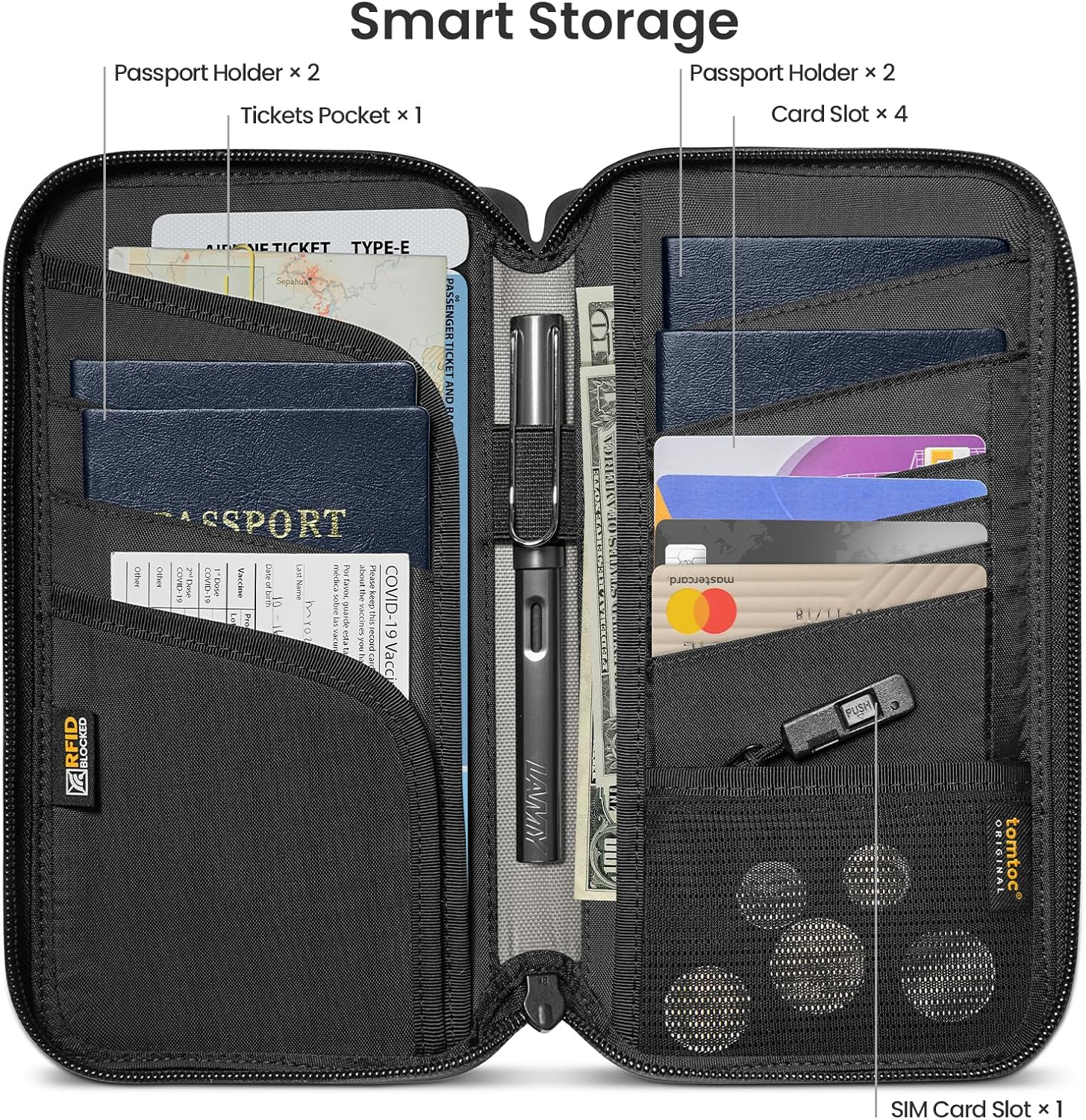 Tomtoc Family Passport Holder for 4 Passports with a Sim Card Holder and Eject Pin, RFID Blocking Travel Wallet for Flight Tickets, Id/Credit Card, Money, Waterproof Passport Cover with Wrist Strap - Gray image number 7