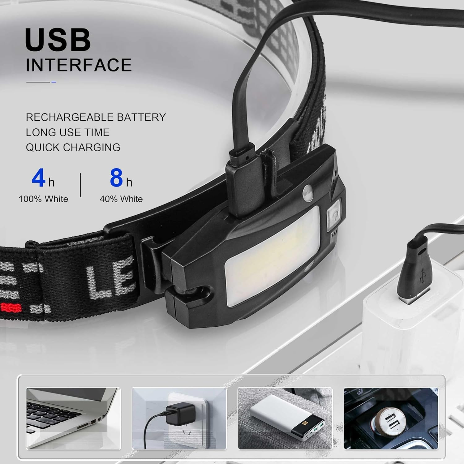 HAUTMEC Headlamp Rechargeable, LED USB Head Light Flashlight with 4 Modes, Waterproof Motion Sensor, 230&deg; Wide Beam with Adjustable Headband for Running,Fishing,Hiking,Camping HT0218-AU image number 6