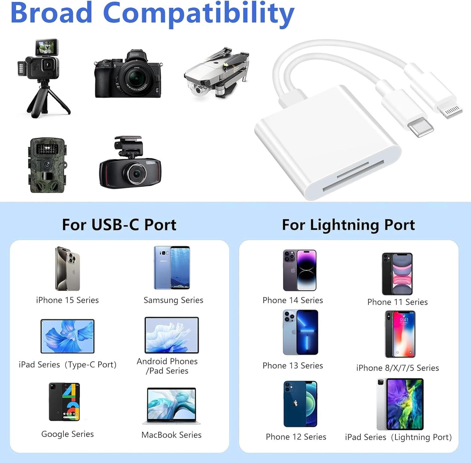 SD/TF Card Reader，For Iphone Ipad Camera Type-C & Lightning to SD/TF Dual Card Slot Reader，2 in 1 Micro SD/TF Memory Card Adapter image number 1