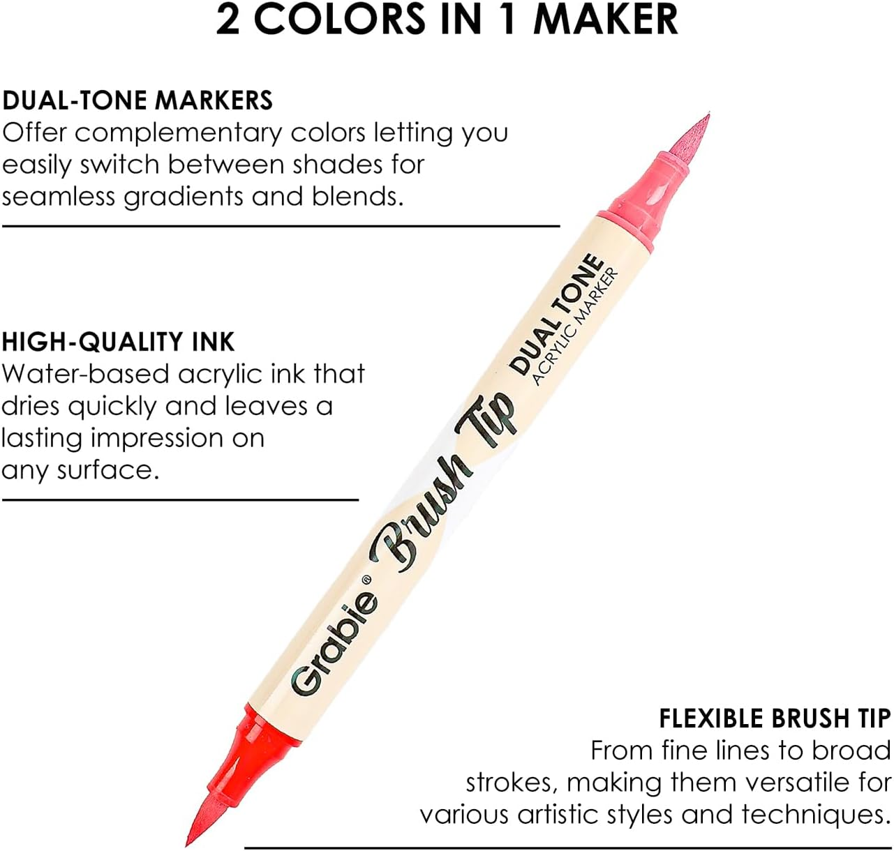 Grabie 72 Colors Paint Markers, Acrylic Paint Pens with 36 Dual-Color Brush Tips, Double Tipped Waterbased Markers for Rocks, Acrylic Drawing Marker for Art Supplies image number 3