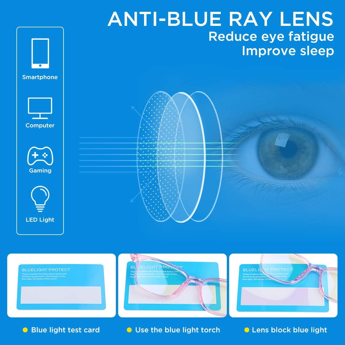 2 Pack Blue Light Blocking Glasses for Kids Ages 3-10, Computer Video Gaming Bluelight Blocker Glasses for Girls & Boys, anti Blue Light & Eyestrain & Headache (Pink+ Purple) image number 2