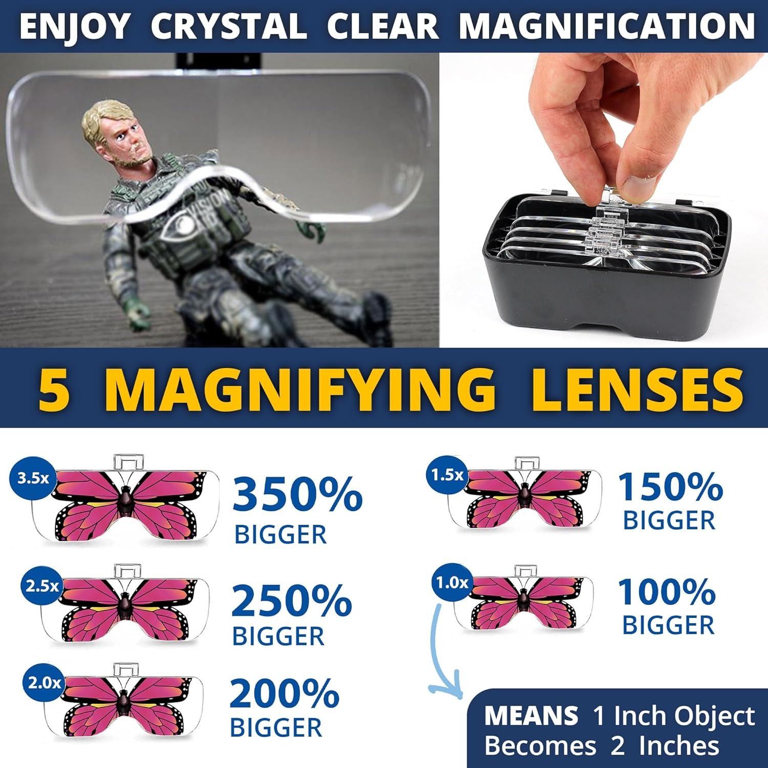 Vision Aid Magnifying Glasses with LED Light, 5 Lenses, Headband, Storage Case | Hands Free Lighted Head Mount Magnifier for Hobby Crafts Macular Degeneration Cross Stitch Diamond Painting Close Work image number 5