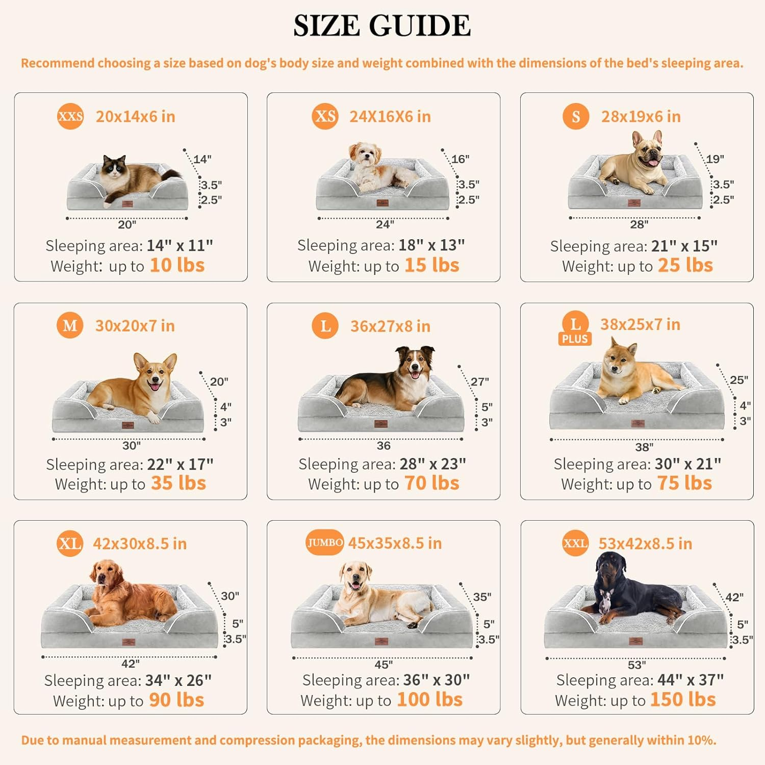 Comfort Expression Dog Bed for Extra Large Dogs, Waterproof Orthopedic Bed, Breed Durable PV Washable Sofa White, with Removable Cover Zipper, Jumbo-45''X35'' image number 6