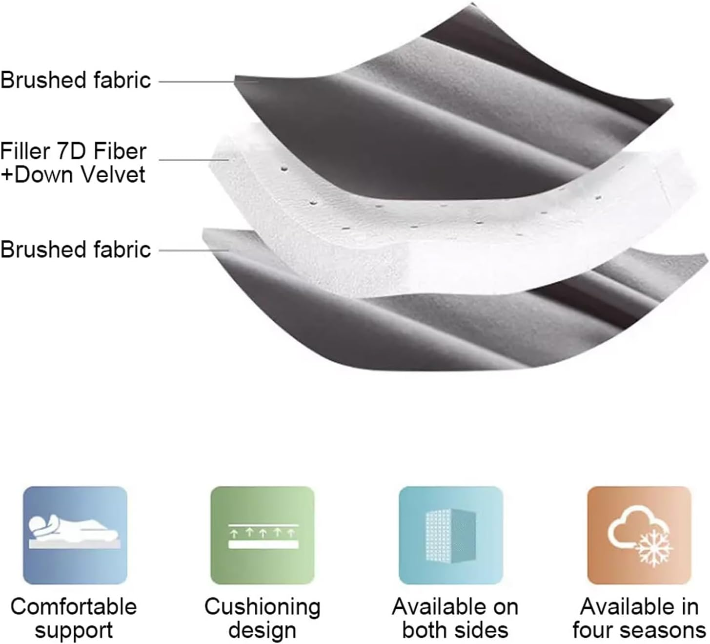 Luxury Bamboo Mattress Topper Single Size(90X200Cm), Cooling & Softness, 1500GSM Microfibre Filling,10Cm Thick with Elastic, Fitted Washable Hypoallergenic Mattress Protector image number 2