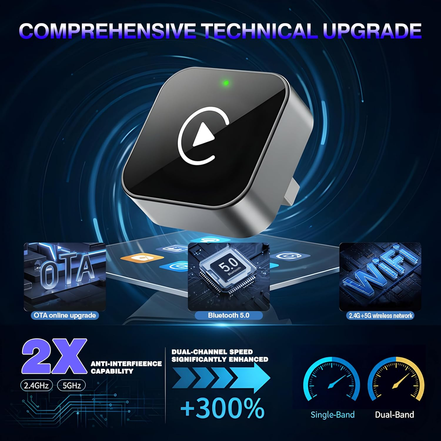 Wireless Carplay Adapter for Iphone, 2-In-1 Carplay Wireless Adapter with USB-C Converter, Plug & Play Car Play Wireless Adapter, Auto-Reconnect for Ios 10+,Android 11+ image number 3