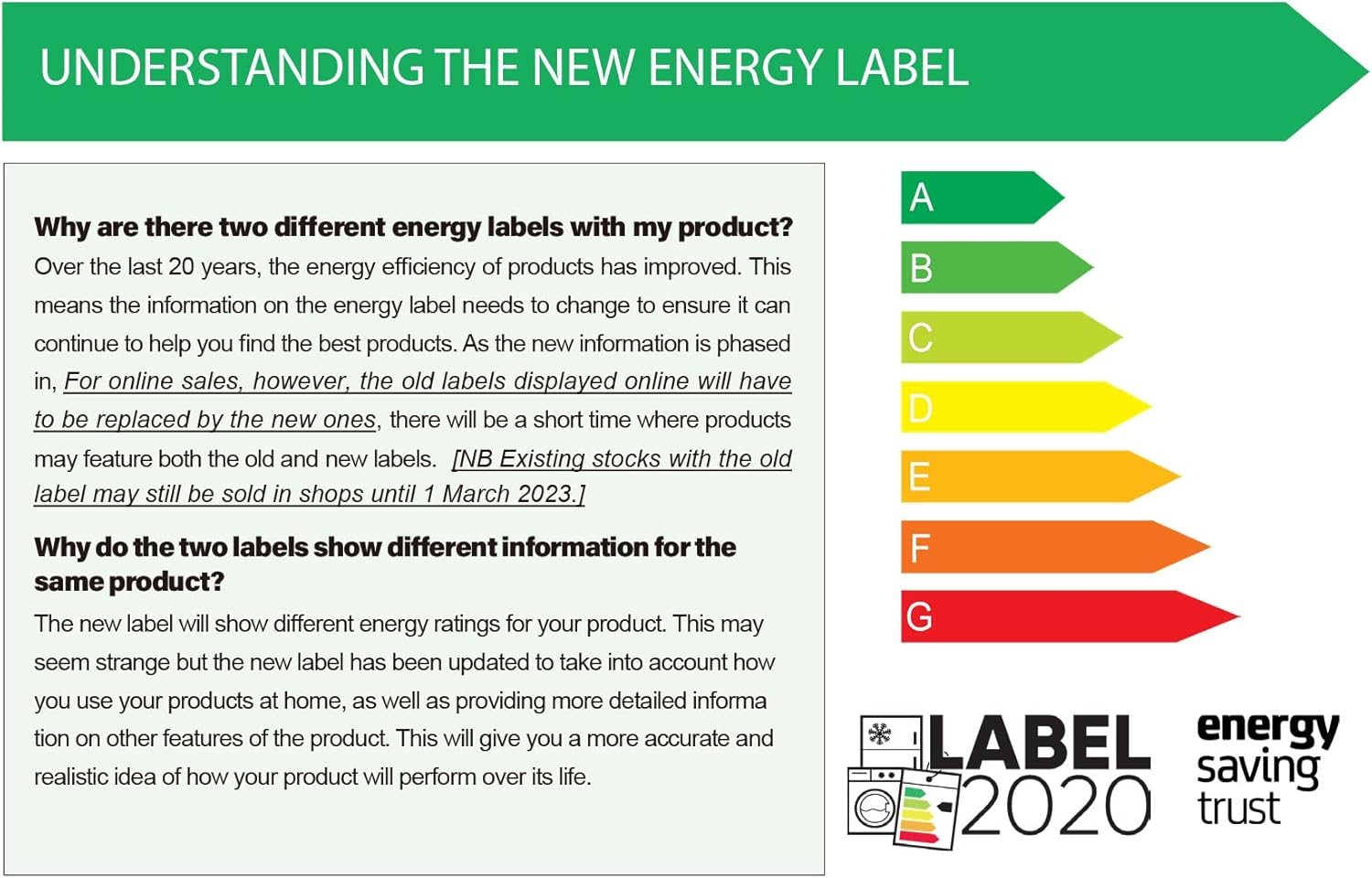 LVWIT GX53 LED Light 5W Warm White, GX53 Bulb Dimmable, Flicker-Free, Replacement 40W Bulb, 470 Lumen, 3000K, 110 Degree, CRI > 80, Recessed Spotlight GX53 for Cabinet Lights, Pack of 4 image number 1