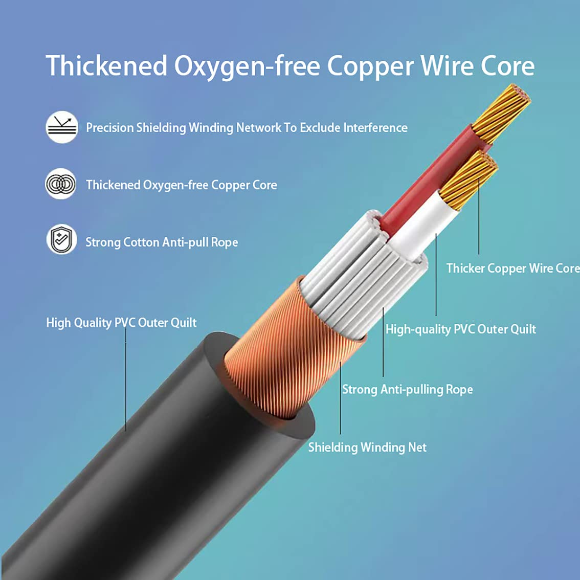 Tunghey Right Angle Female XLR to 1/4 Inch (6.35Mm) TS Mono Jack Microphone Cable, Unbalanced 3 Pin XLR Female to Quarter Inch TS Plug Mic Cord for Dynamic Microphone (3M) - 3M image number 4