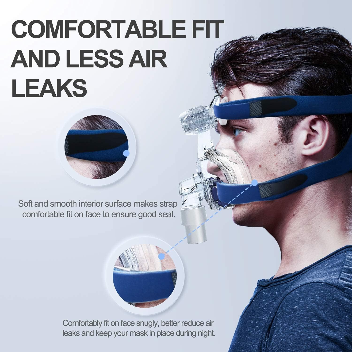 2PCS Airsmart Headgear Strap Supplies Compatible with Most Mask, Universal Comfortable and Elasticity Replacement Headgear for Achieving Good Seal, Blue