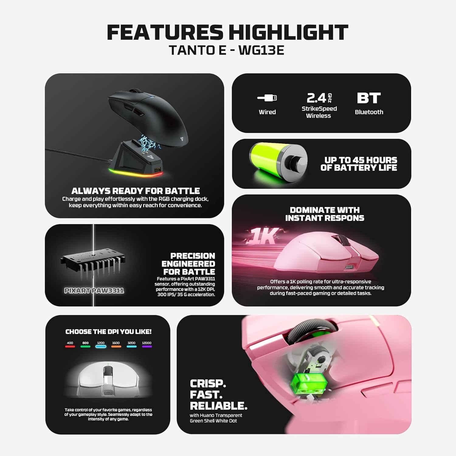 Fantech Tanto E Wireless Gaming Mouse Pixart 3311 Gaming Sensor 12000 DPI, HUANO Switches, Super Lightweight 57 Grams, 3 Mode Connectivity, RGB Charging Dock - Pink - Black image number 6