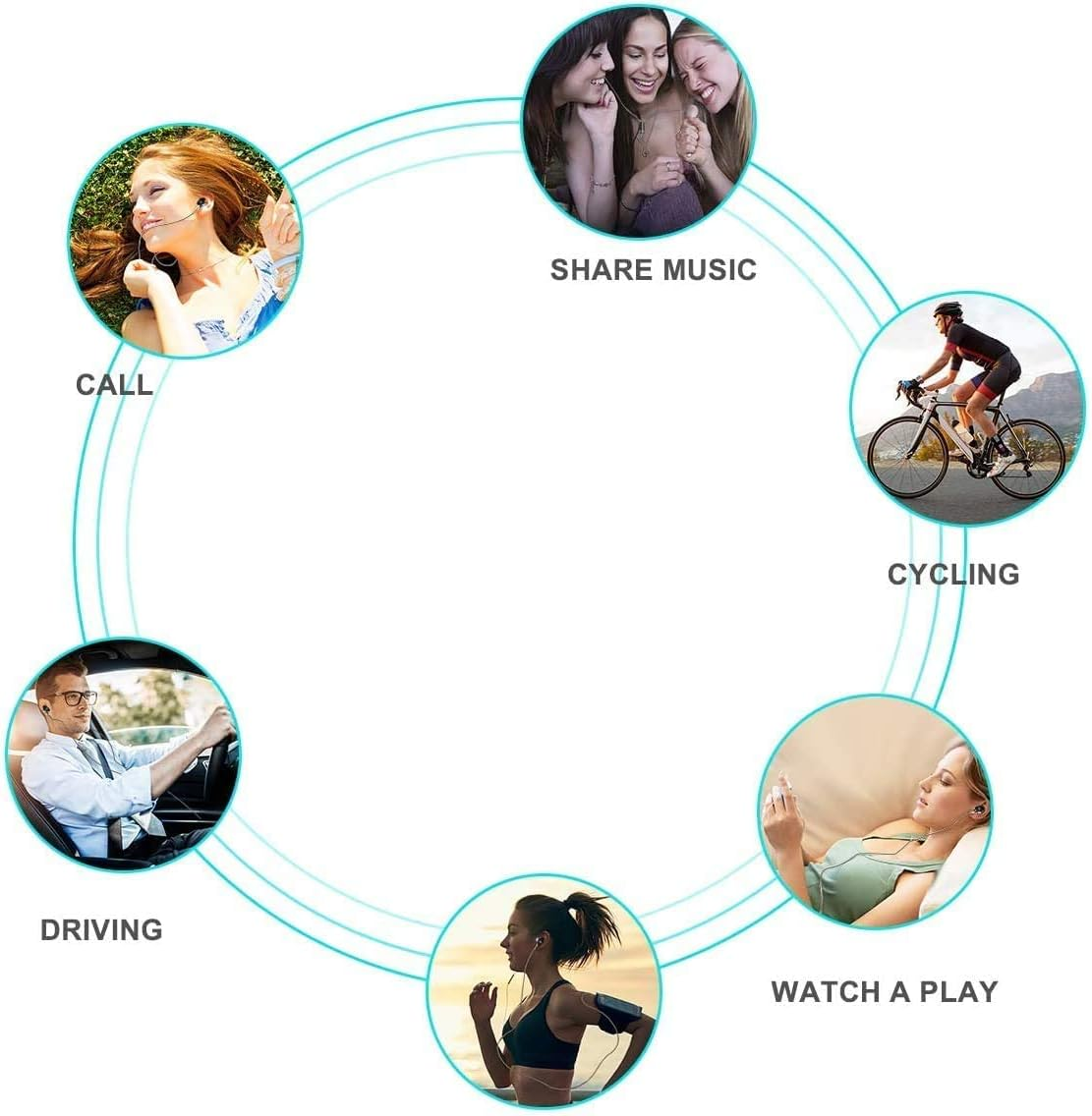 Earphones for Ipad Pro 13 (2024) Ipad Pro 11 (2024) / Ipad Air 13 (2024) / Ipad Air 11 (2024) Type C Earbuds Wired Digital Hifi Stereo In-Ear Bass Earbud USB C Headphones (BLACK)