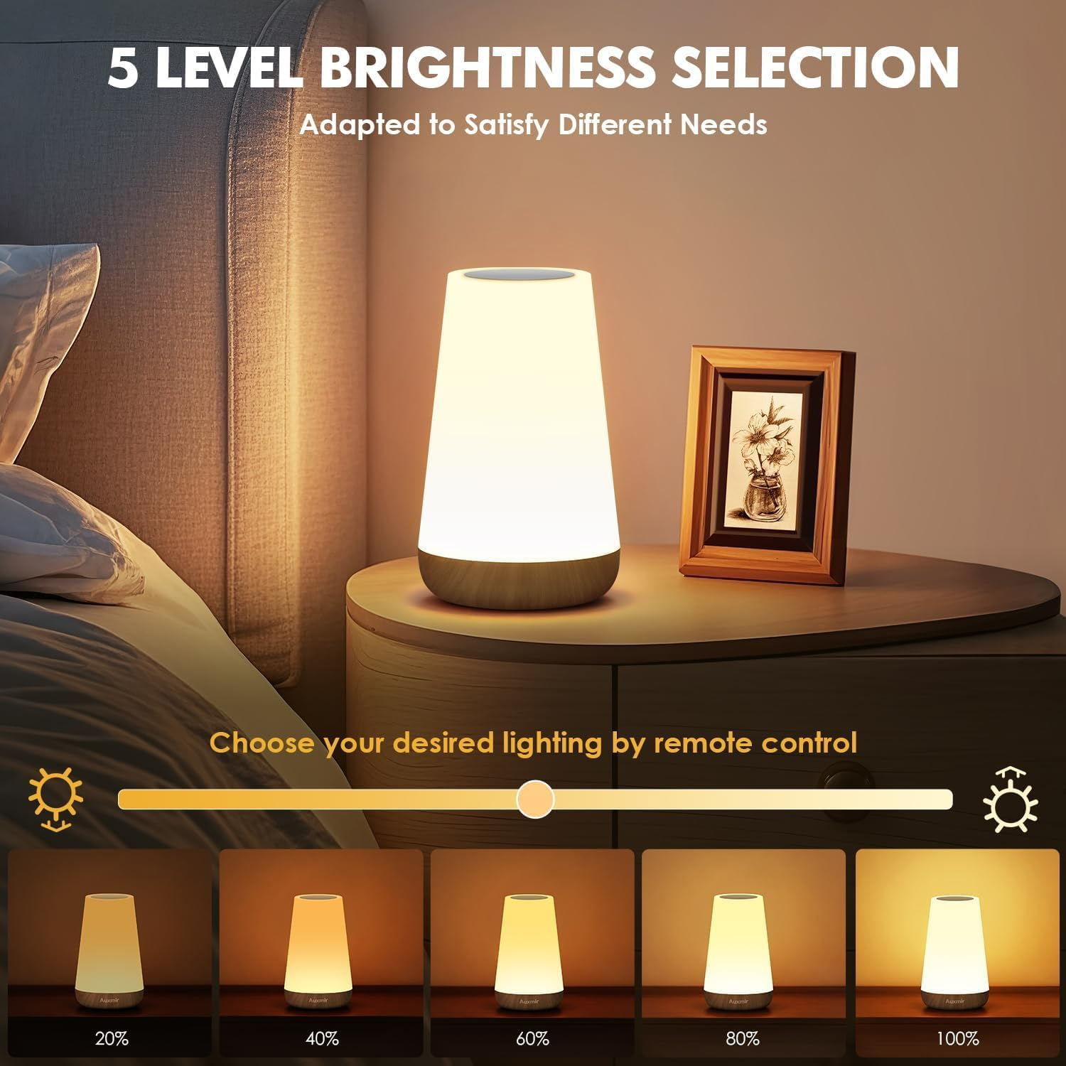 Portable Bedside Lamp, Touch Light, Desktop Sensor Controlled Bedside Lamp with Fast USB Charging Interface, Level 5 Adjustable Warm White Light and Adjustable Multiple Colors for Bedroom/Office image number 2
