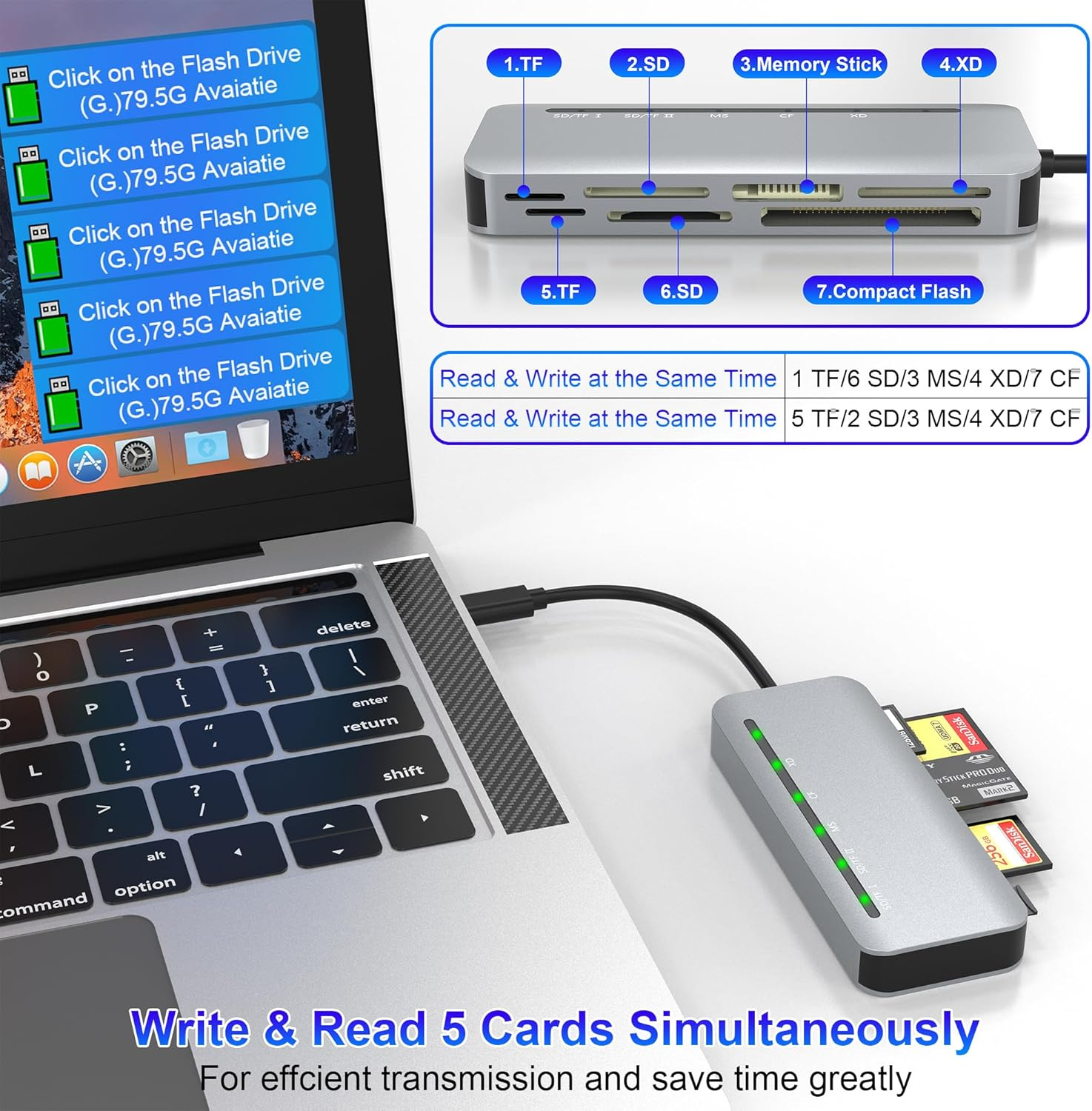 USB C Multi Card Reader 7-In-1 Aluminum Sd/Micro SD/CF/MS/XD Card Reader, 5Gbps High Speed Camera Card Reader for SDXC SDHC TF CF MS MMC, Sony Memory Stick Pro Duo Adapter Read 5 Cards Simultaneously image number 5