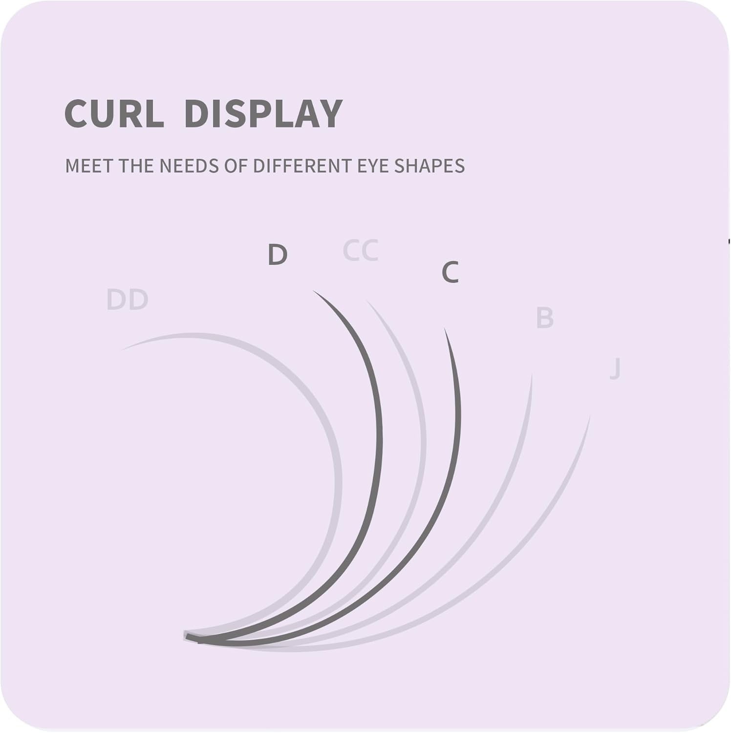 ANNAFRIS Premade Fans Eyelash Extensions Thickness 9-13Mm Mix Short Stem Pointy Base Premade Volume Lash Extensions C Curl(San,C,9-13Mm) - 10D-0.05-C image number 2