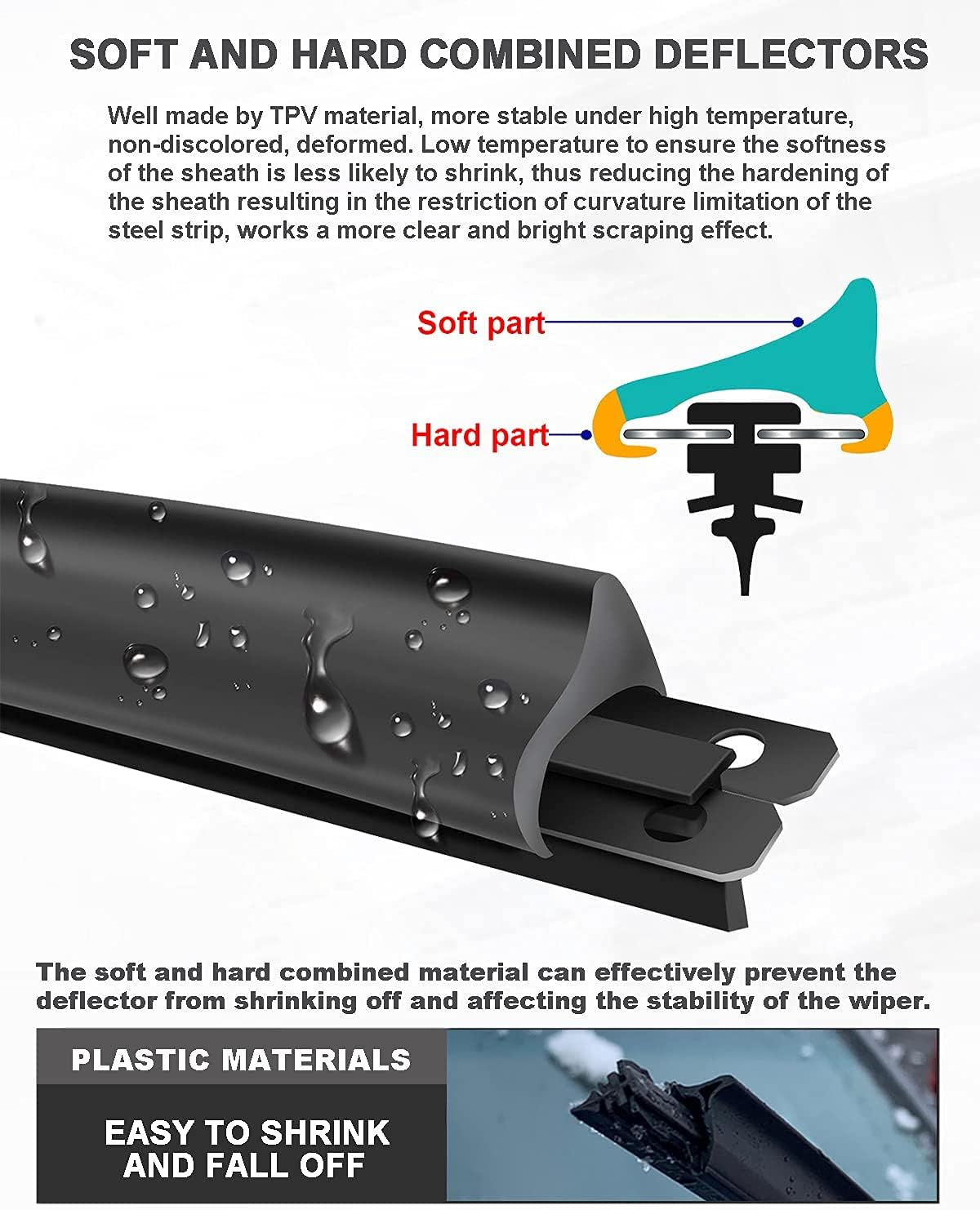 3 Windscreen Wiper Replacement for Escape 2008-2012 Original Equipment Windshield Window Wiper Blade - 20''+20''+12'' Pinch Tab (Set of 3) image number 1