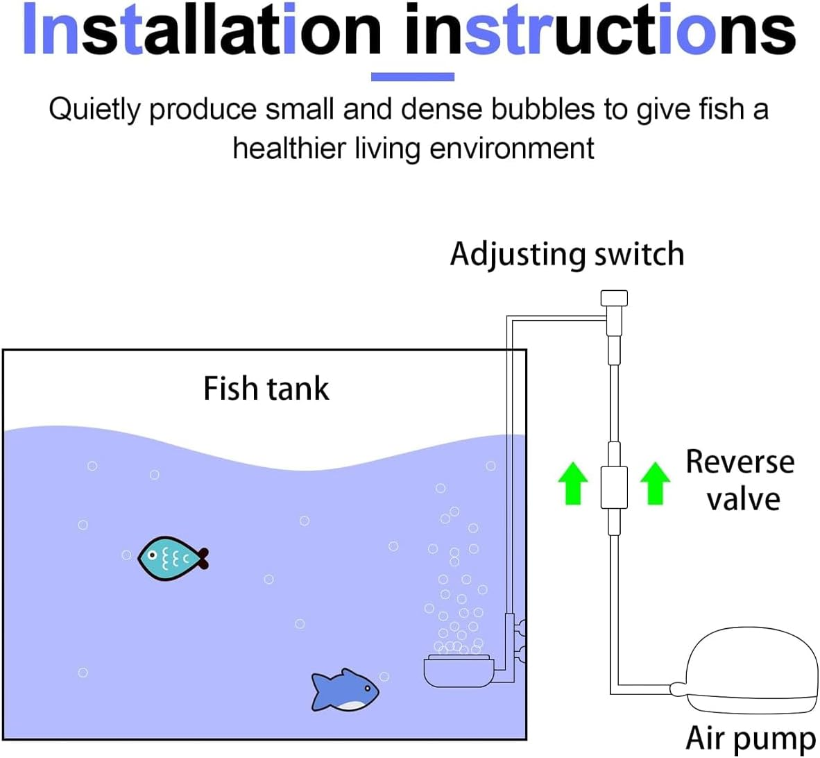 AIMALL Silent Nano Gas Disc Oxygenator, Bubble Stone Oxygen Increase for Fish Tanks, Compatible with Aquarium Pumps image number 2